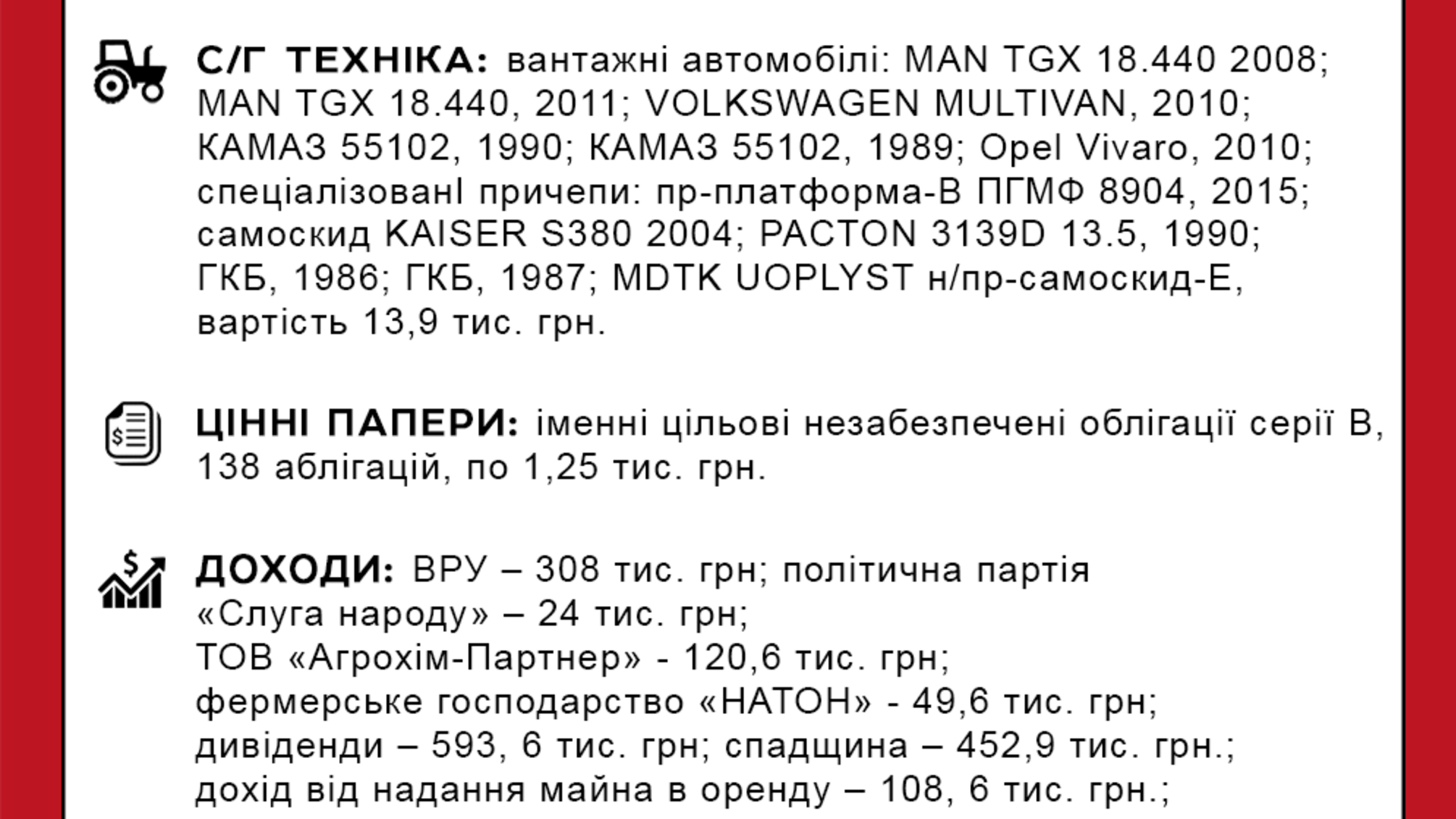 Гузенко Максим Васильевич