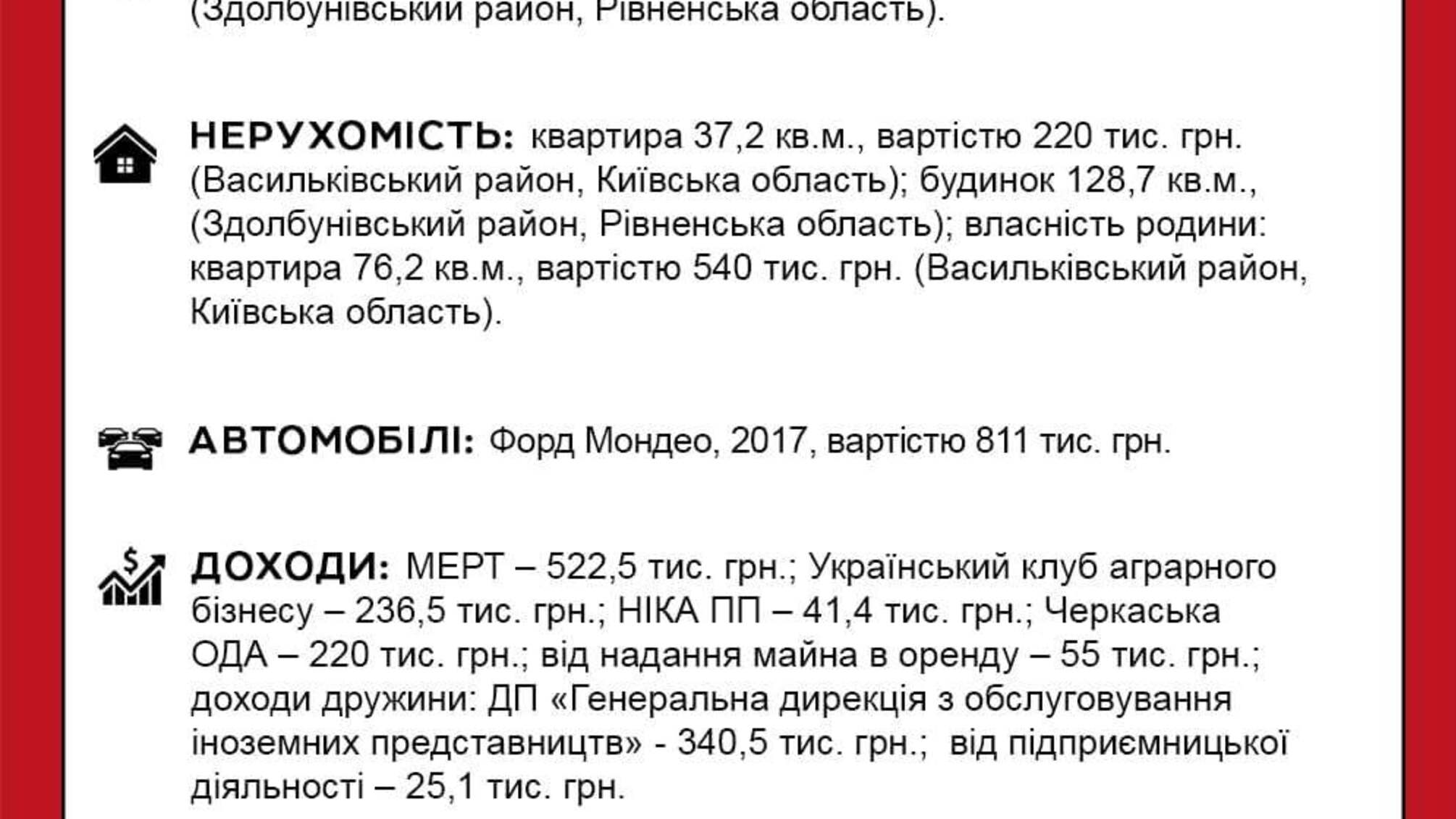 Высоцкий Тарас Николаевич