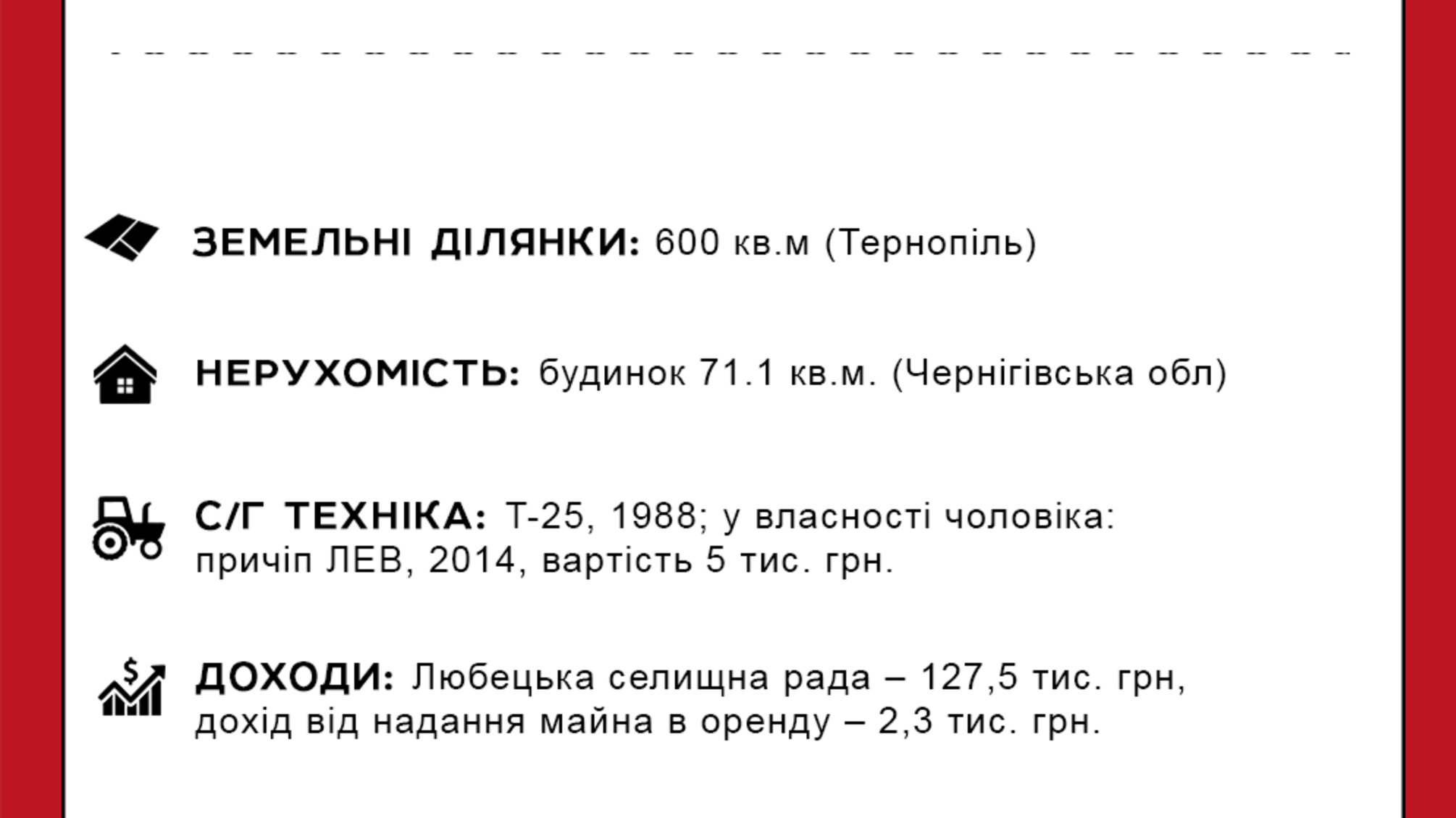 Грищенко Тетяна Миколаївна