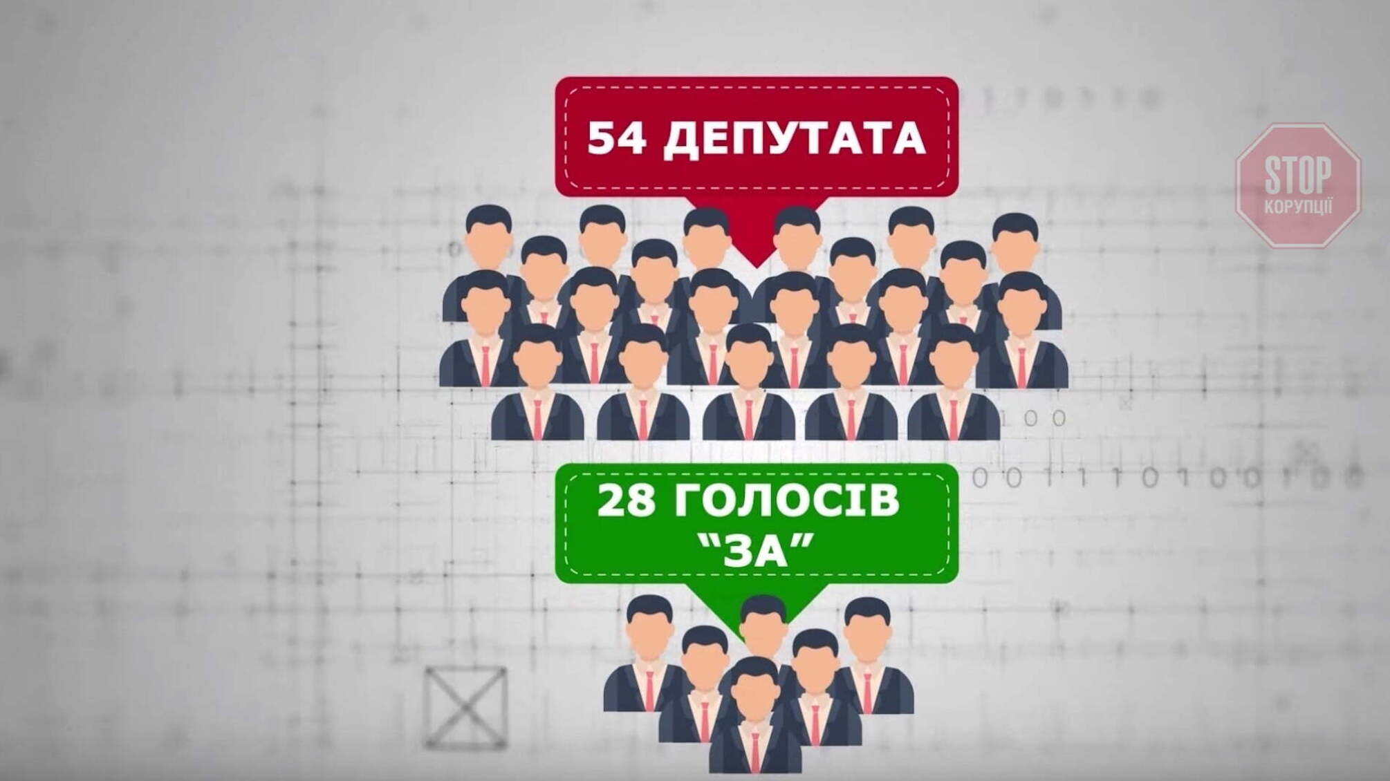 У виконкомі Херсонської мерії незалежних депутатів замінили людьми Сальдо