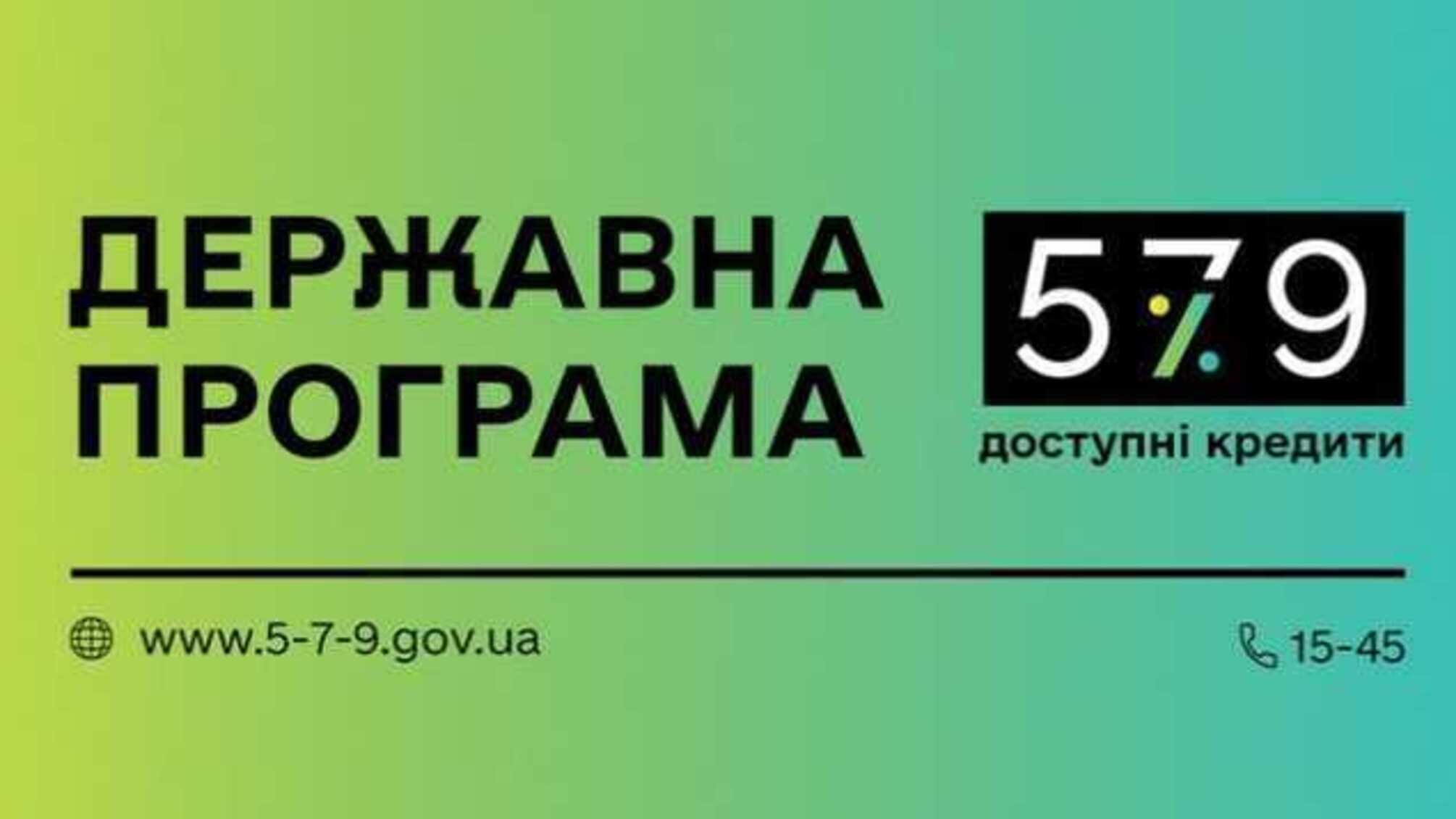 СМИ: Госпрограмма “Доступные кредиты 5-7-9%” для стартапов не работает, как заявлялось