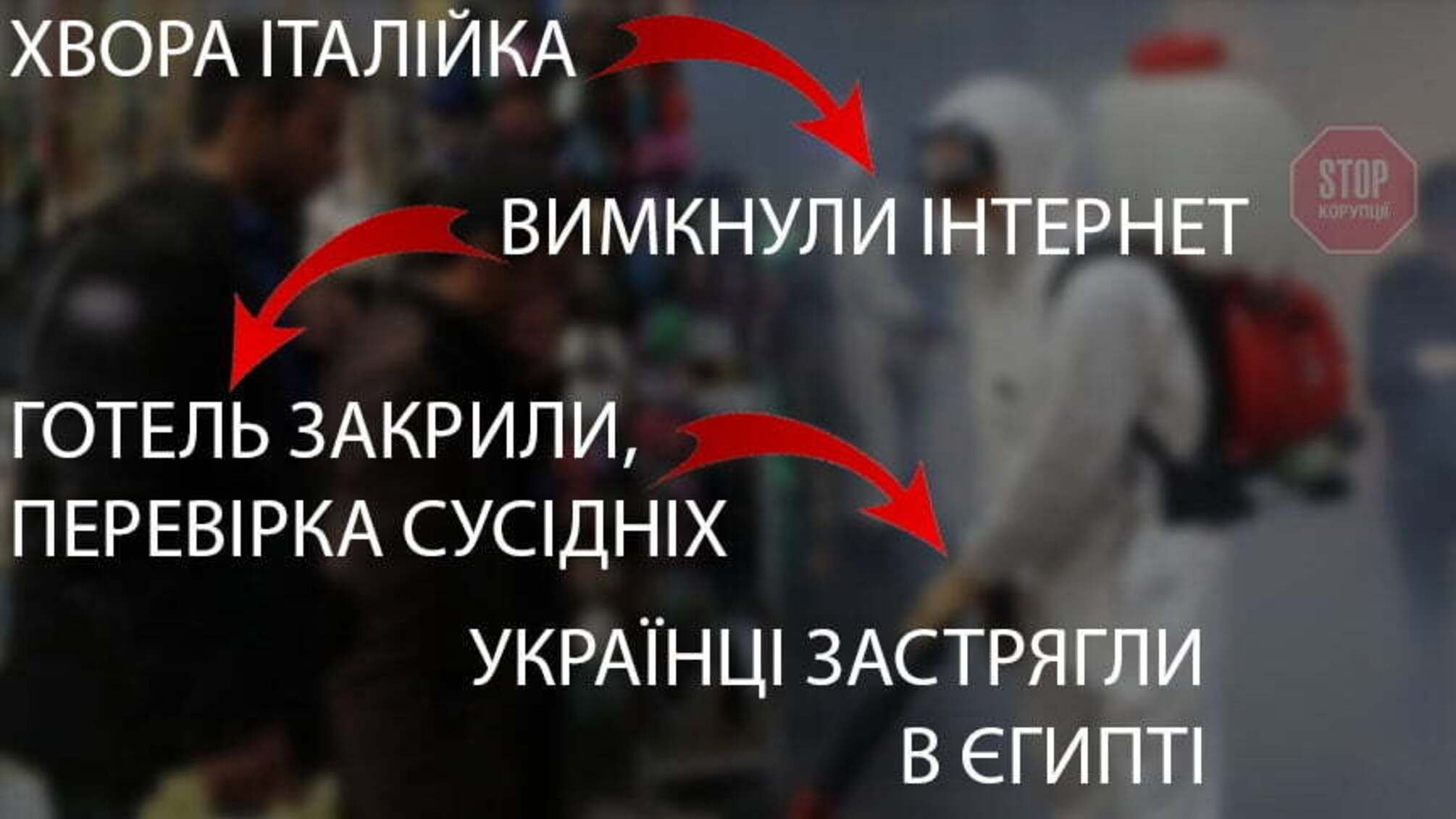 Про ситуацію з українцями на карантині в Єгипті – коротко (відео)