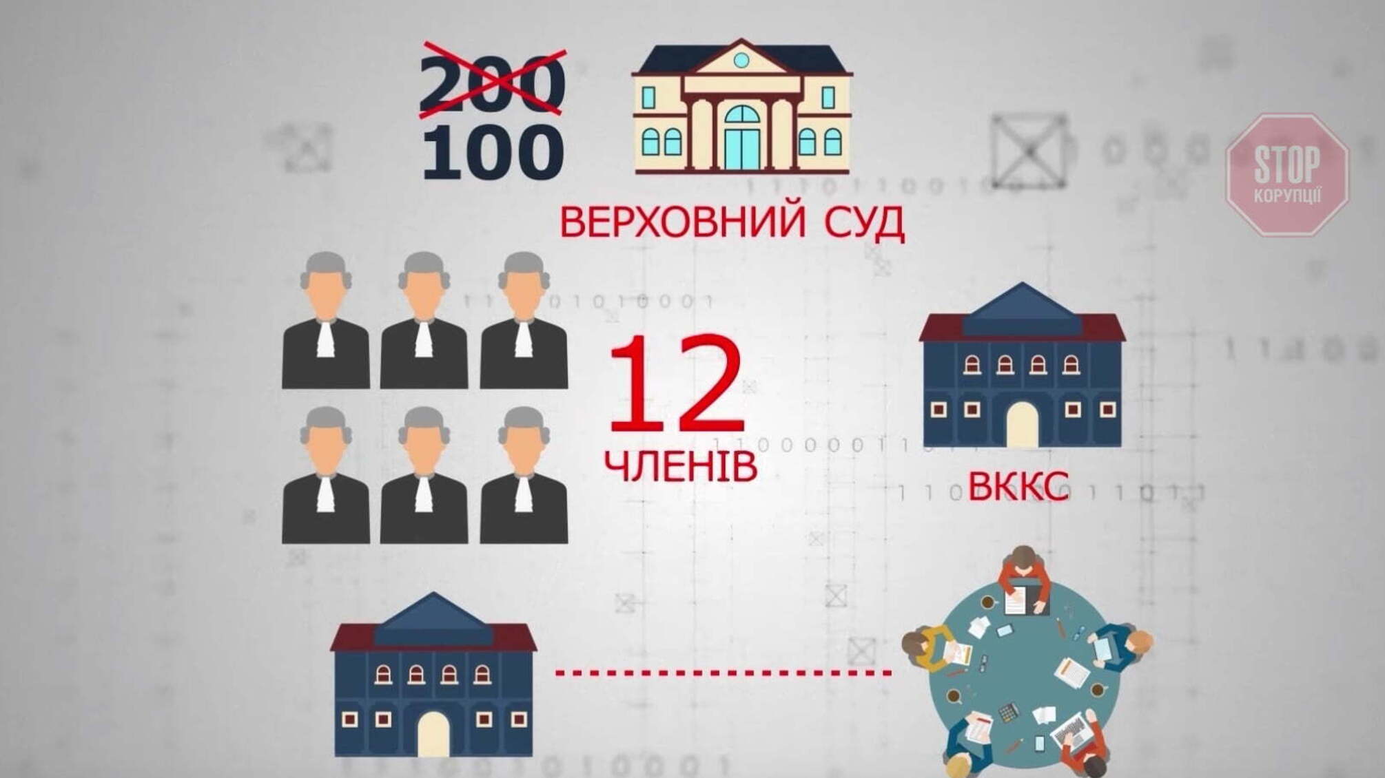 Міжнародних експертів не пускають до ВККС, – голова фундації DEJURE