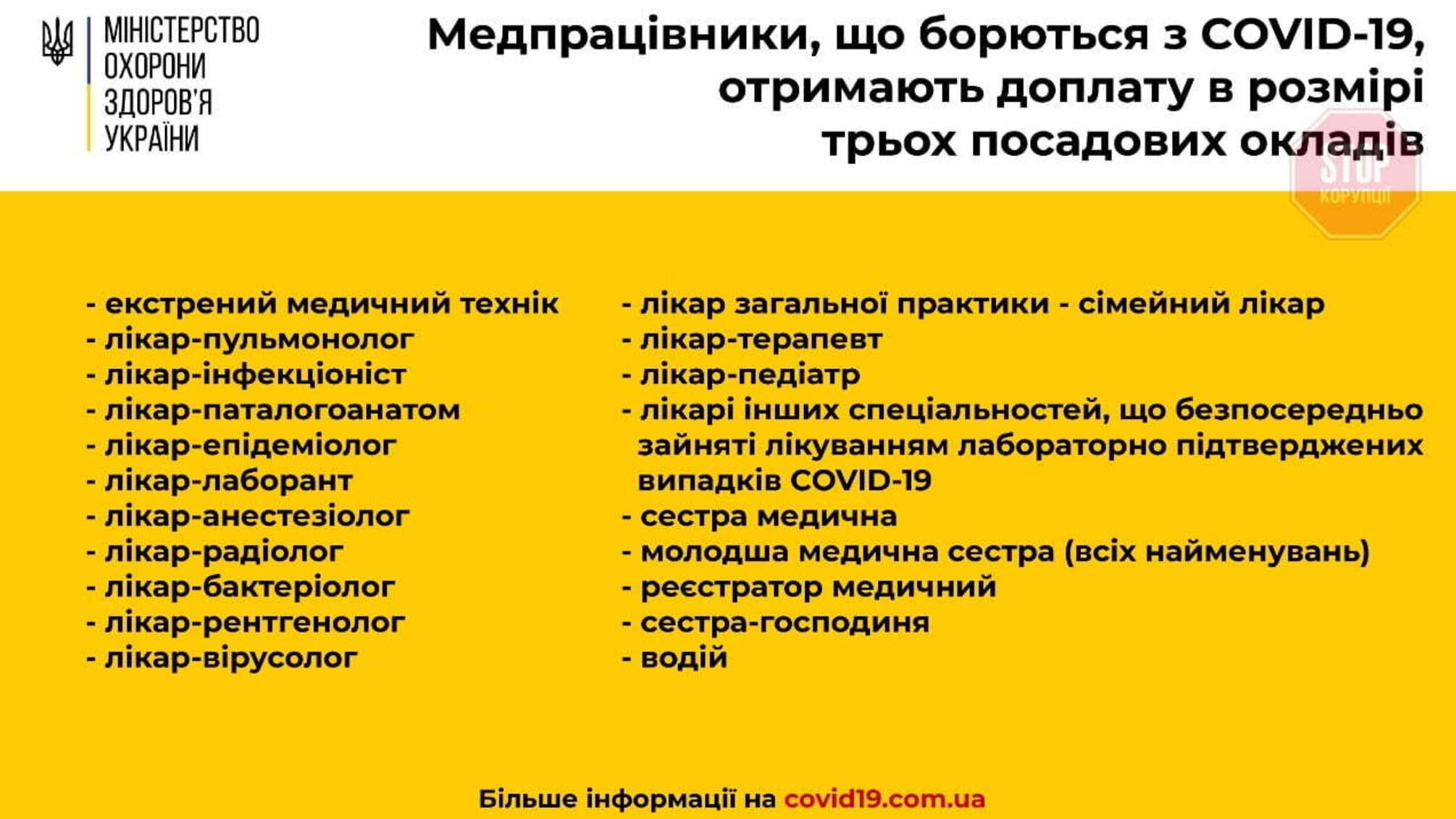 Новий очільник МОЗ пообіцяв втричі підняти платню медикам