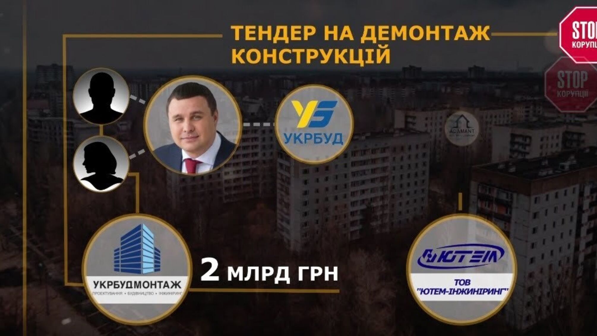 Два миллиарда с Чернобыльской АЭС были выведены между компаниями-близнецами с орбиты 'Укрбуд'.