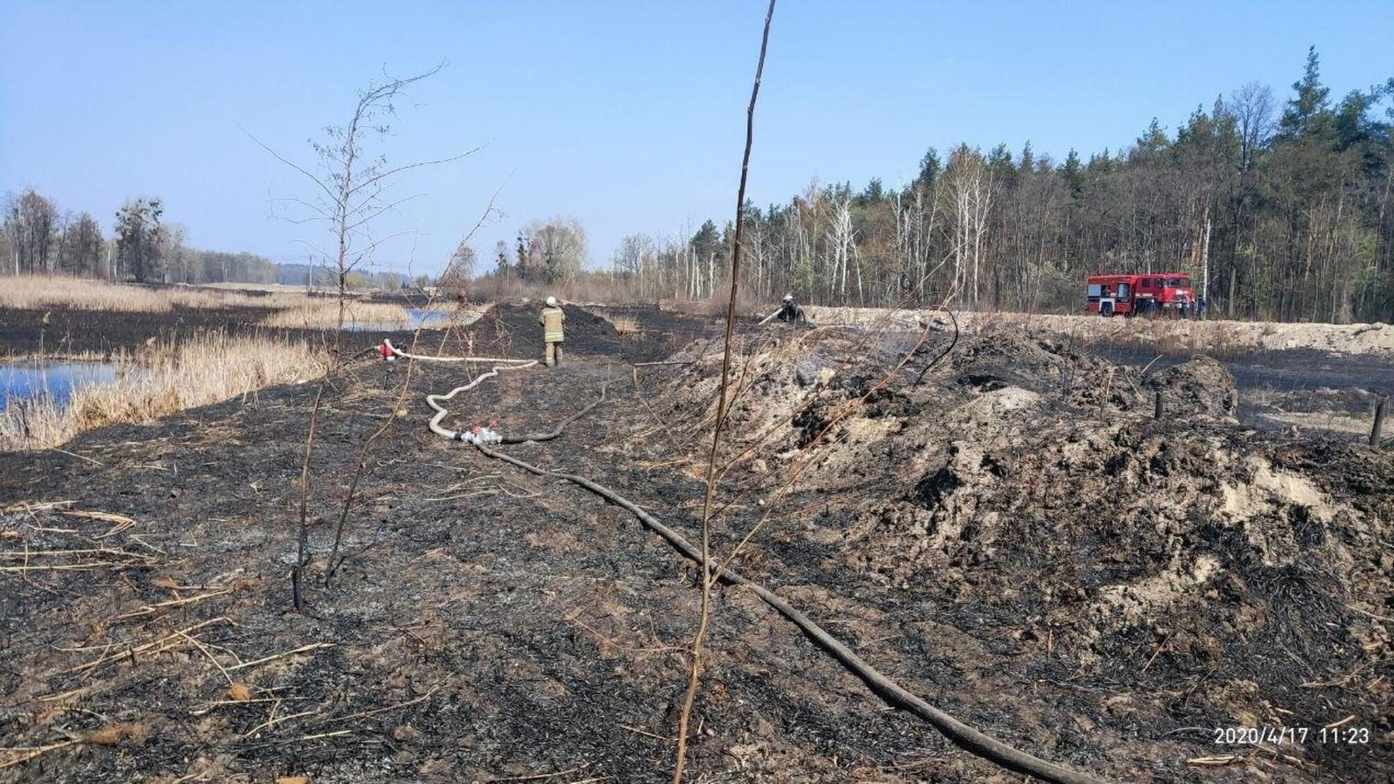 м. Київ: столичні вогнеборці двічі ліквідували загорання торфу