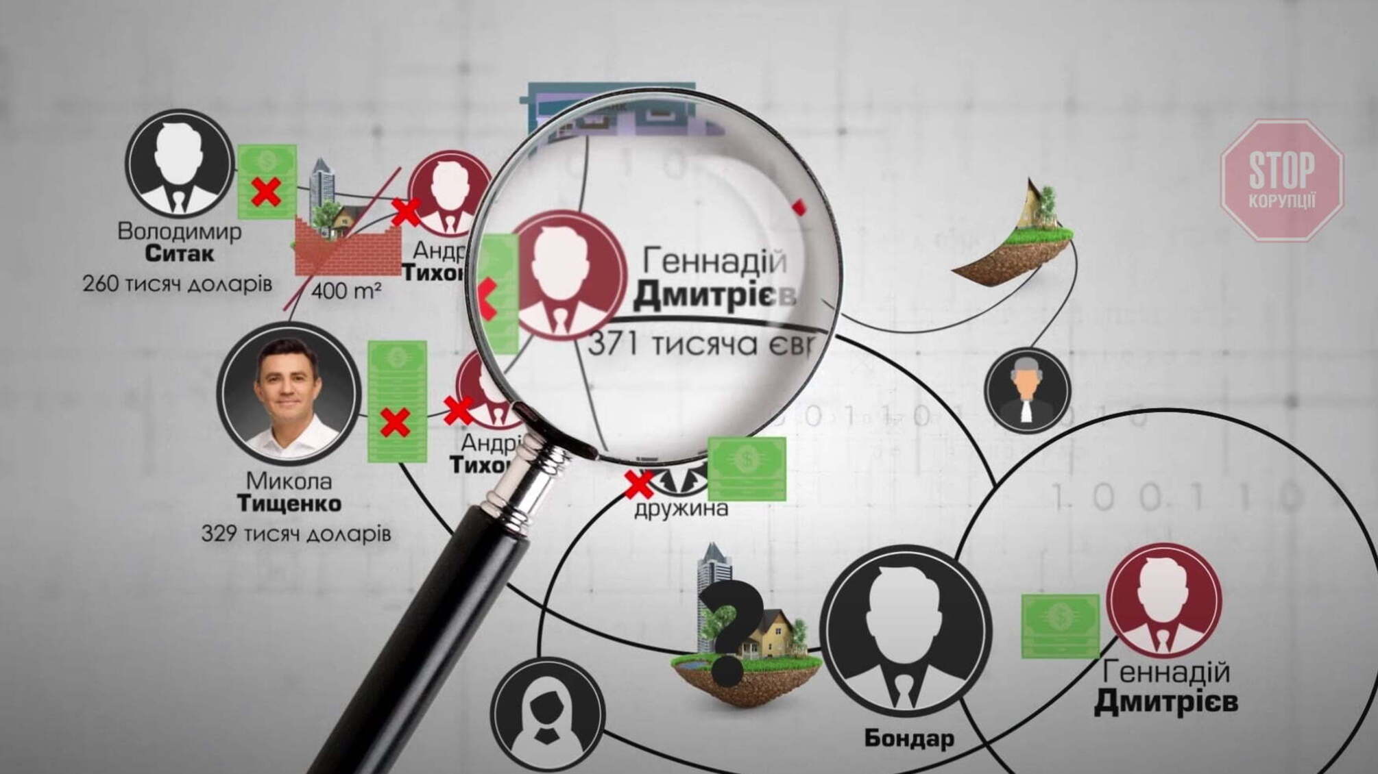 Мільйон доларів і квартира в центрі столиці: відомі подробиці іпотечної афери депутата Тищенка