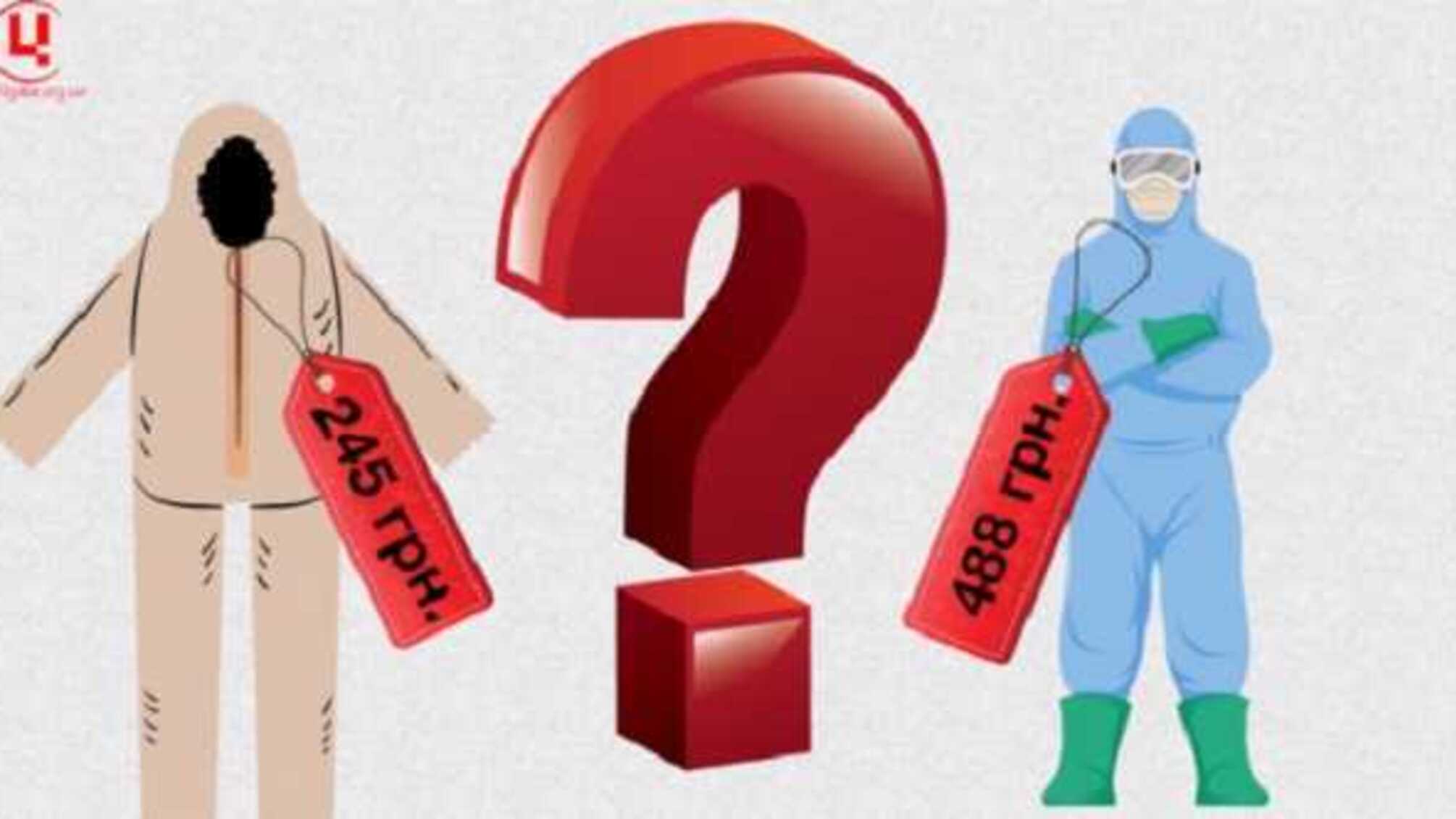 Коррупция в Минздраве: след “аваковских”