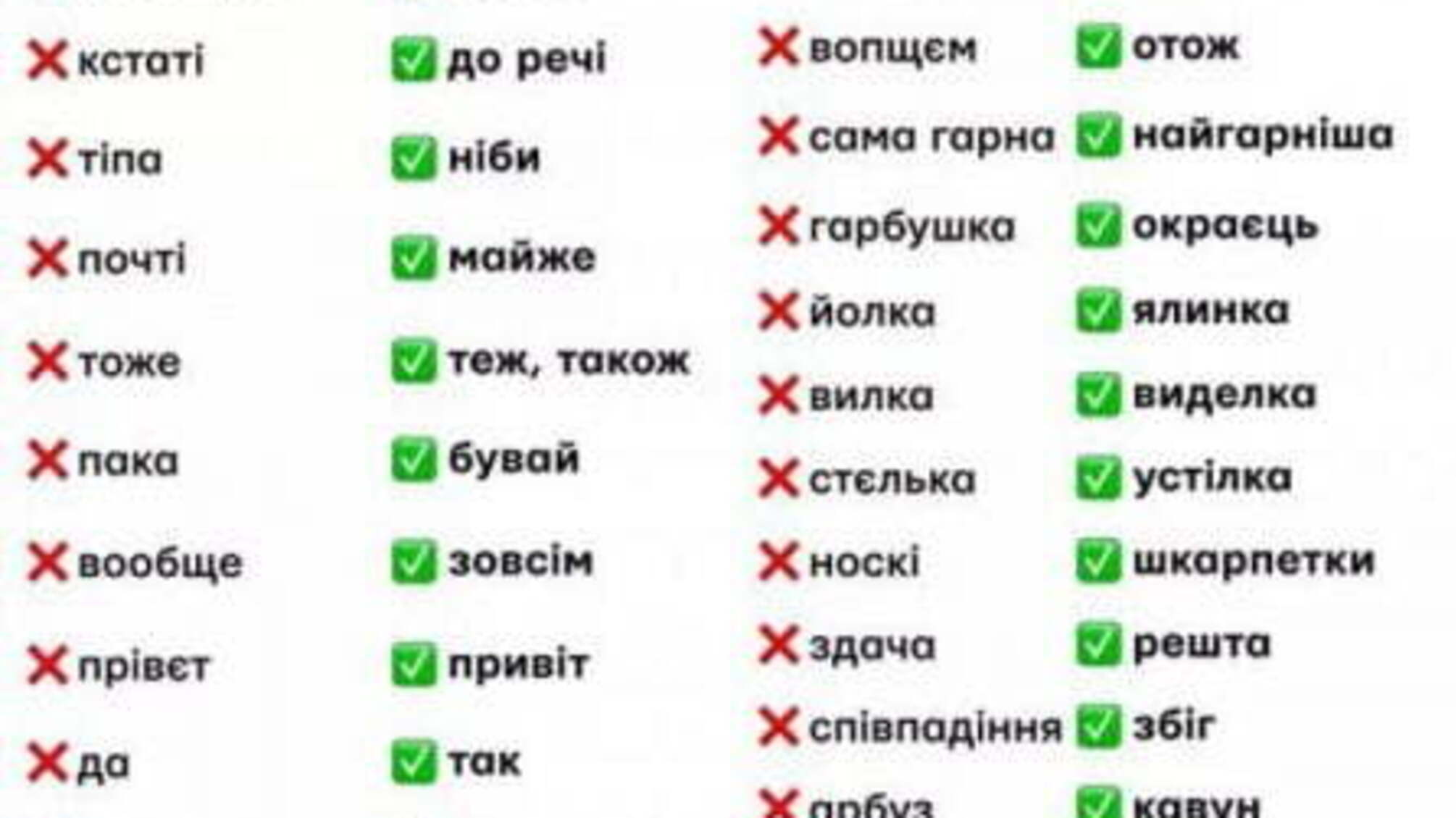 Якими українськими словами влучно замінити 'блін', 'тіпа' та 'вообще'