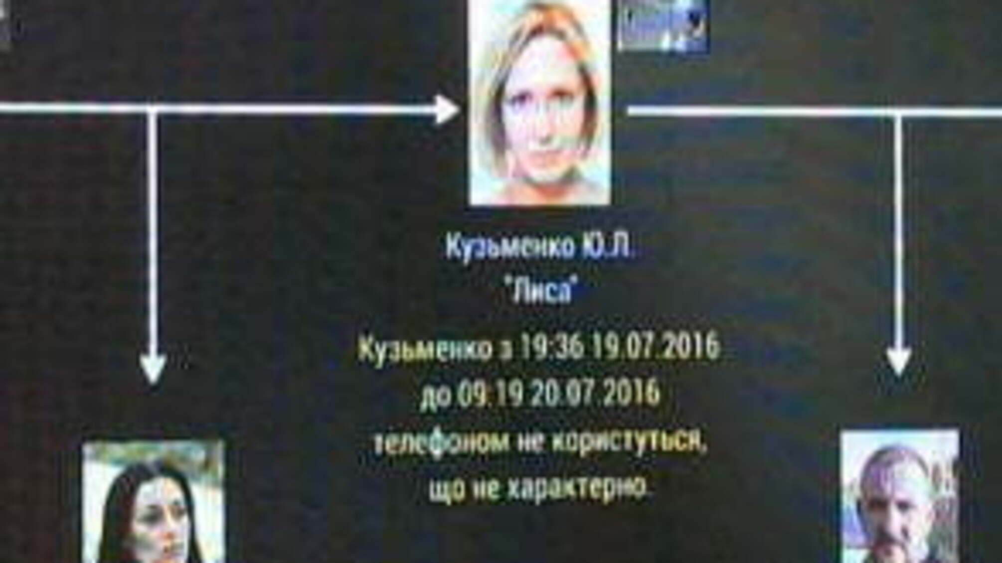 Справа Шеремета: ЗМІ повідомили, що слідчі отримали наказ завершити розслідування