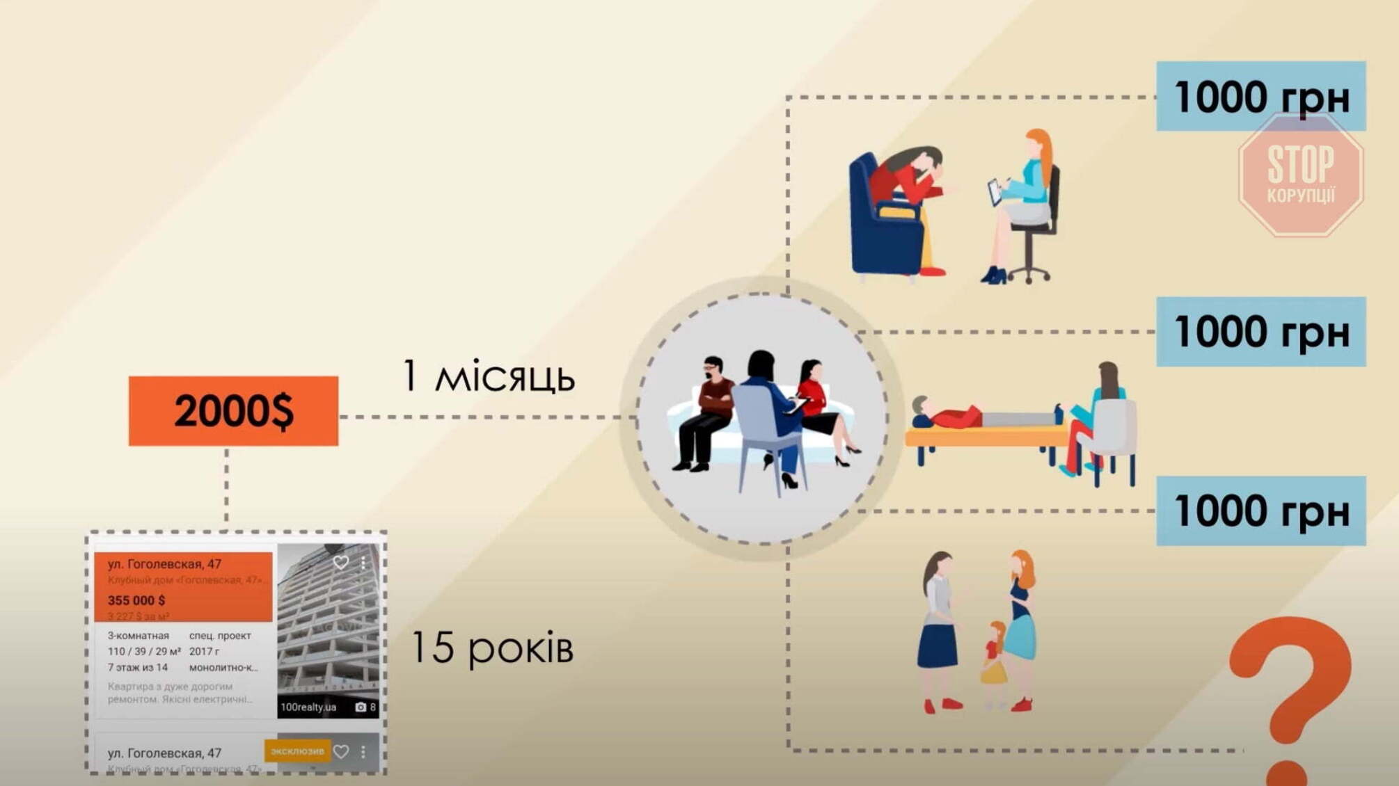 Очільник Мінінфраструктури Криклій «забув» задекларувати дружину-мільйонерку