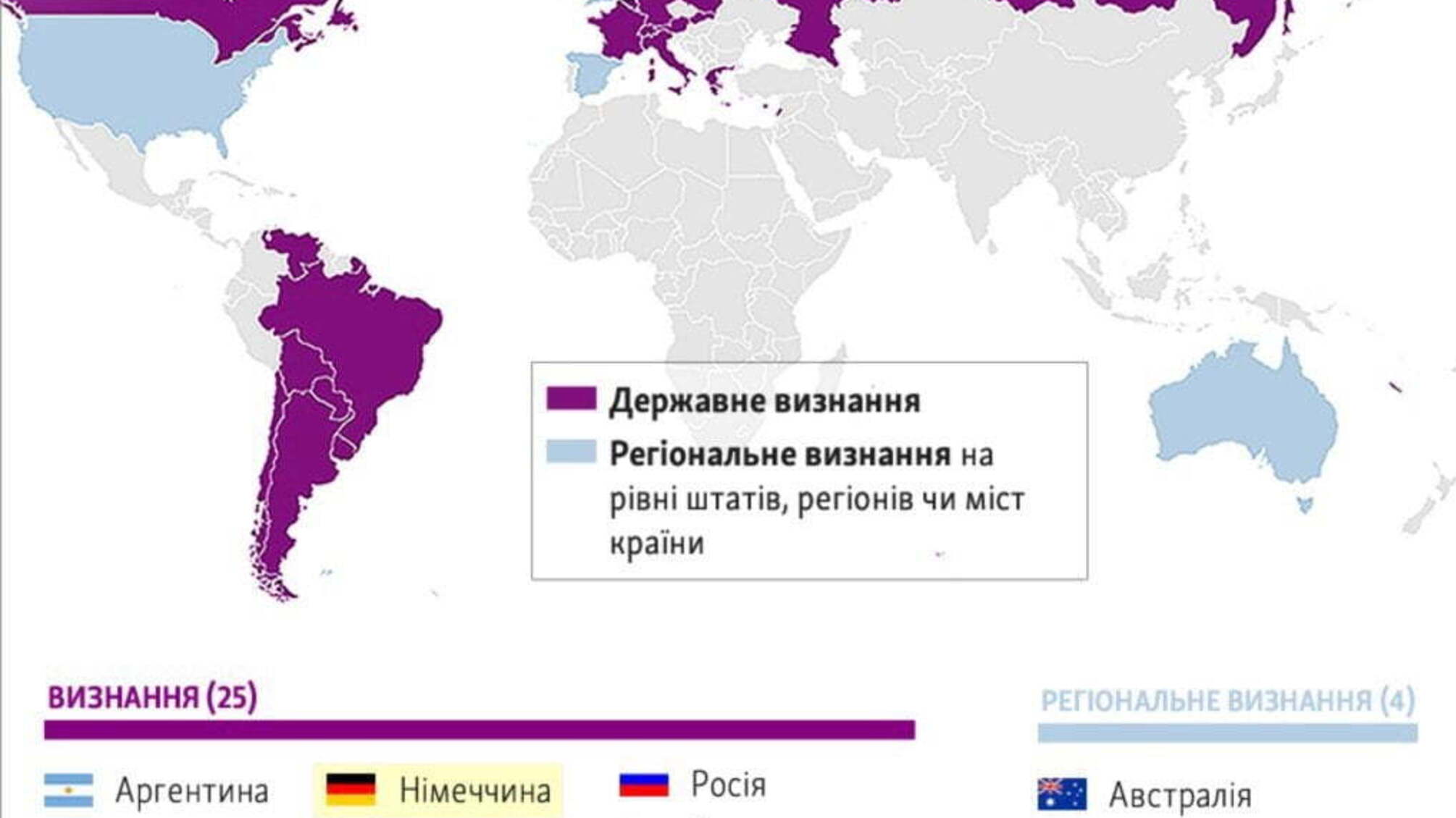 Зеленського просять визнати 24 квітня днем пам’яті загиблих від геноциду вірмен в Османській імперії