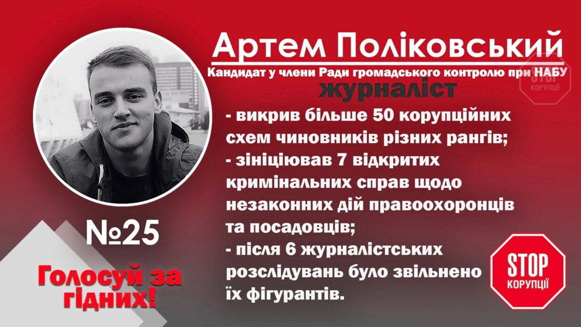Столичні антикорупціонери можуть стати членами Ради громадського контролю при НАБУ (фото)