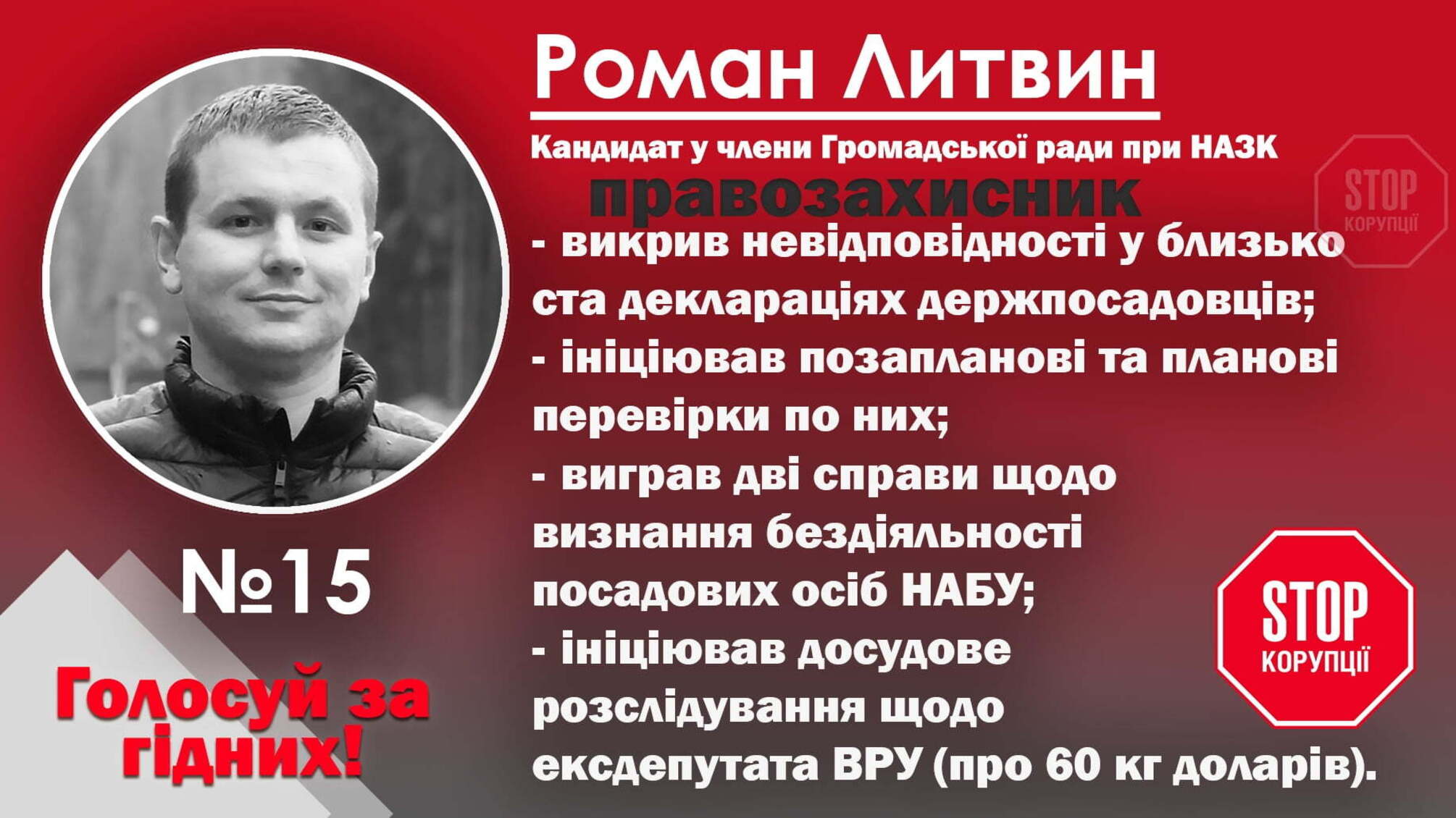 'Стоп корупції' у НАЗК: за члена організації проголосувала більшість українців