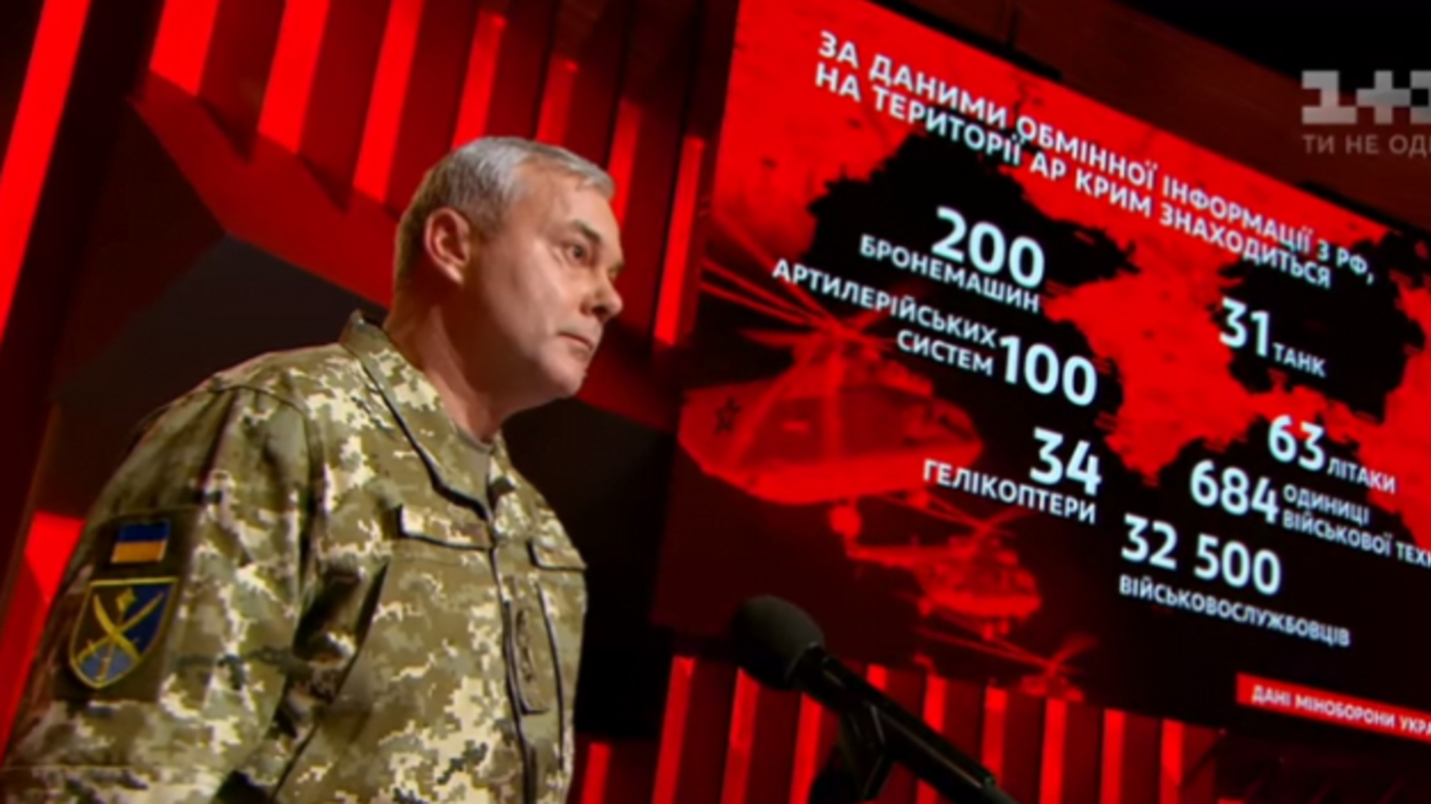 Наєв назвав кількість російських військових в окупованому Криму