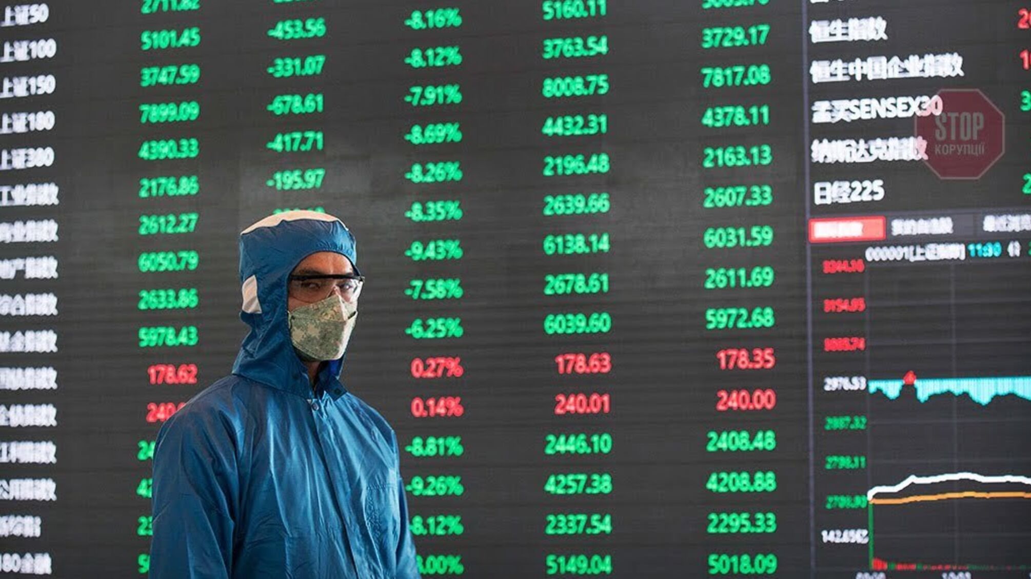 Лагард розповіла, яких змін очікувати після коронакризи