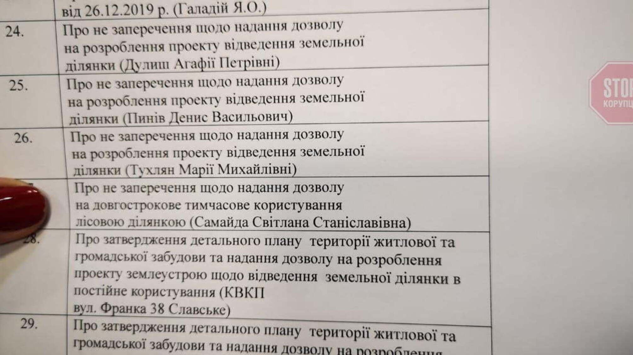 Спочатку гори, тепер ліс: як голова Славської ОТГ Бега роздає Карпати