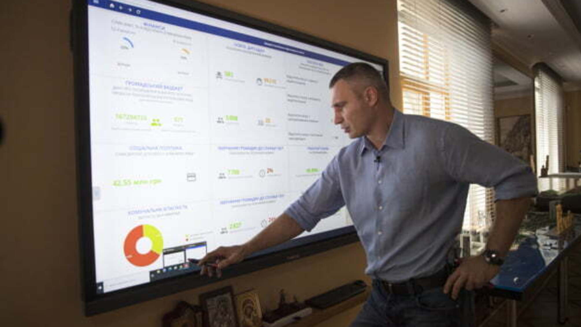 Кличко показав, як 'розумні' технології допомагають в управлінні столицею