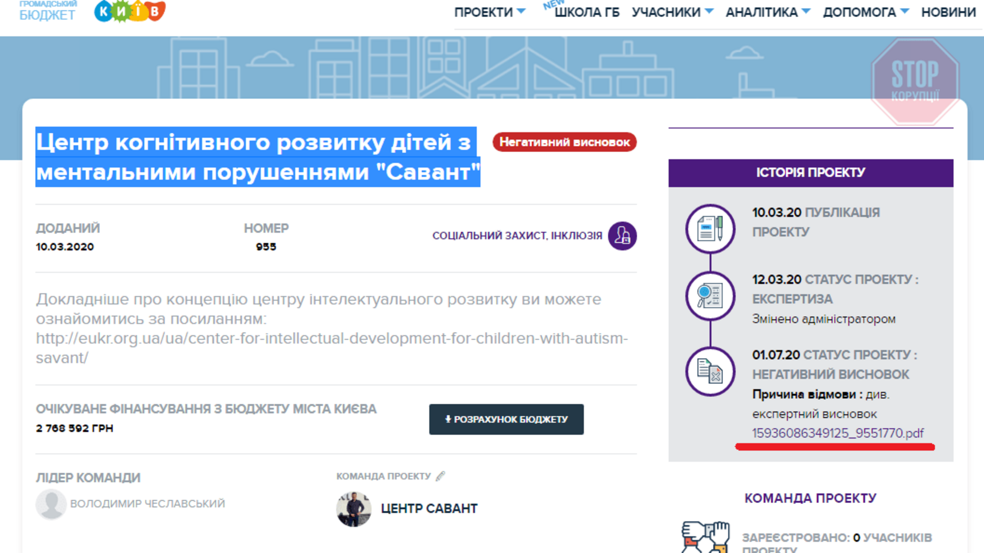 «Ні про що»: комісія громадського бюджету блокує проєкти для людей з інвалідністю