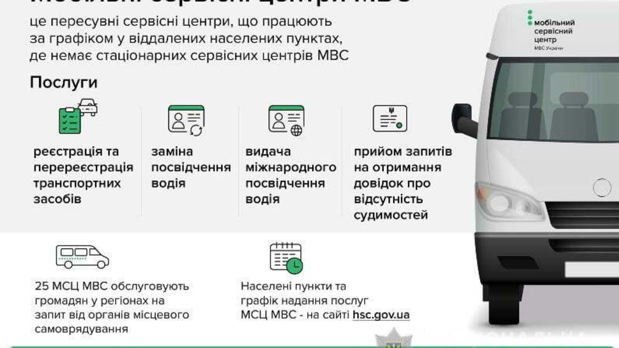 28 серпня мобільний сервісний центр МВС надаватиме послуги у Кодимі