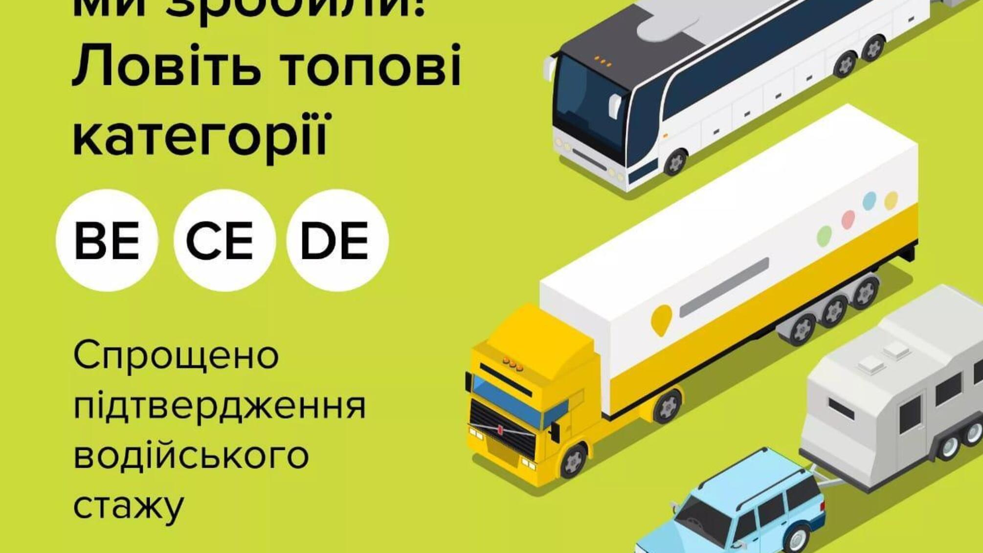 Удосконалено процедуру отримання та обміну посвідчення водія