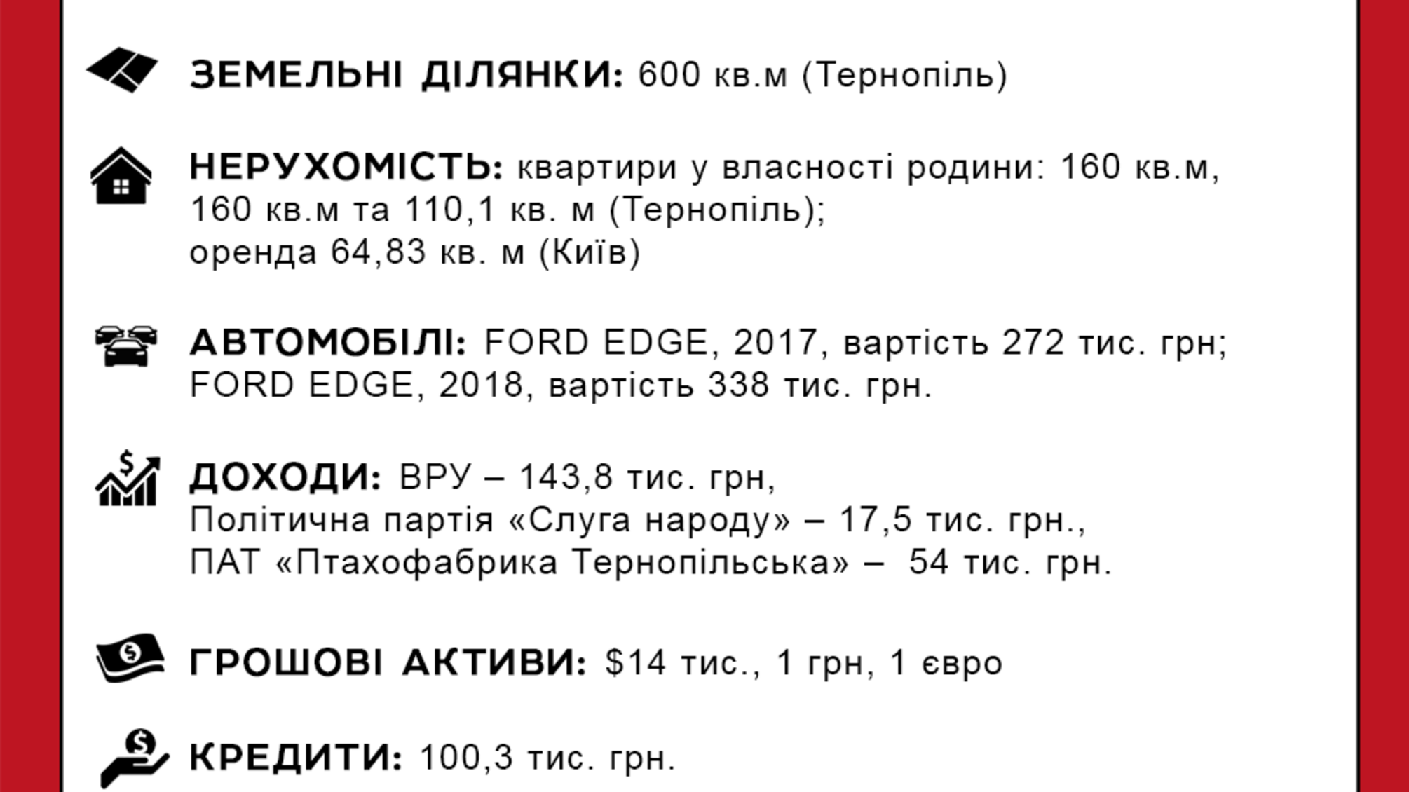 Богданець Андрій Володимирович