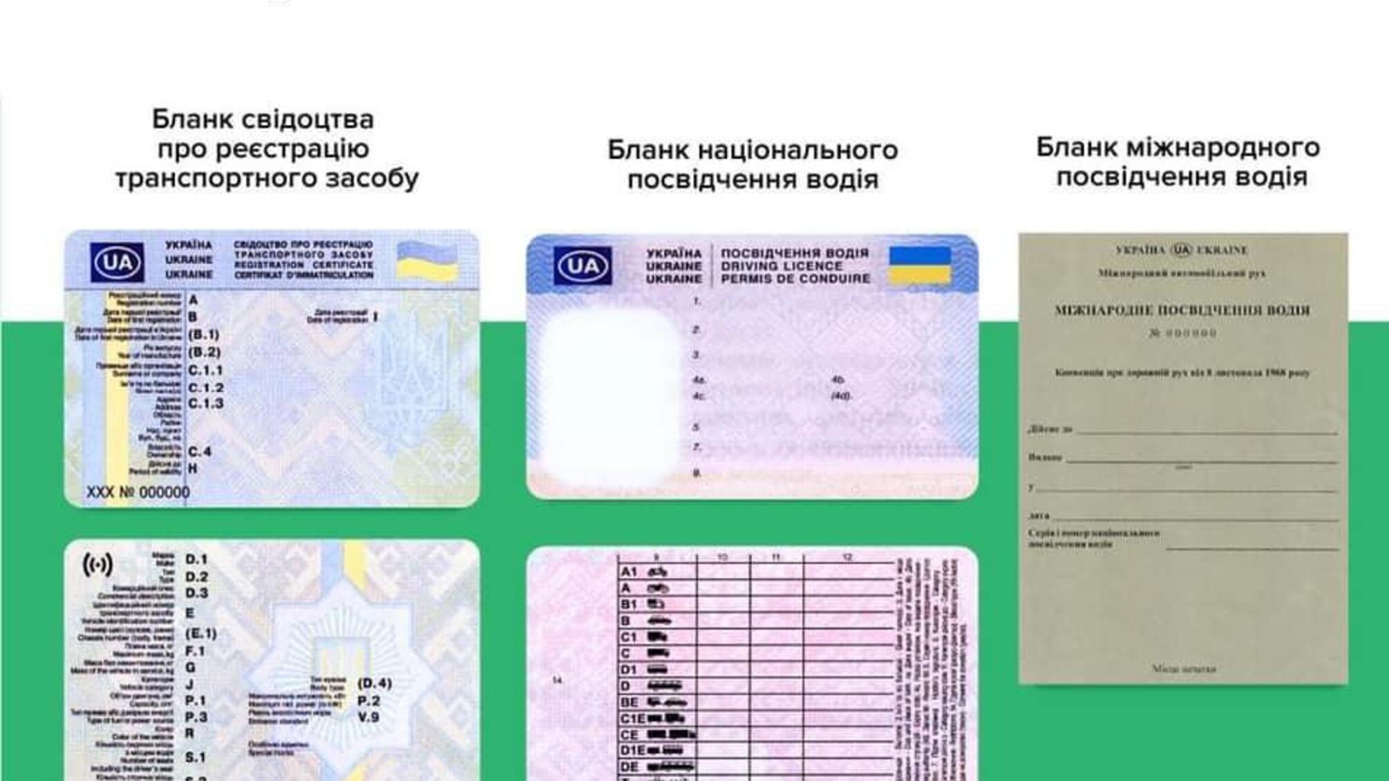 Кабмін затвердив нові бланки посвідчень водія та свідоцтва про реєстрацію транспортного засобу