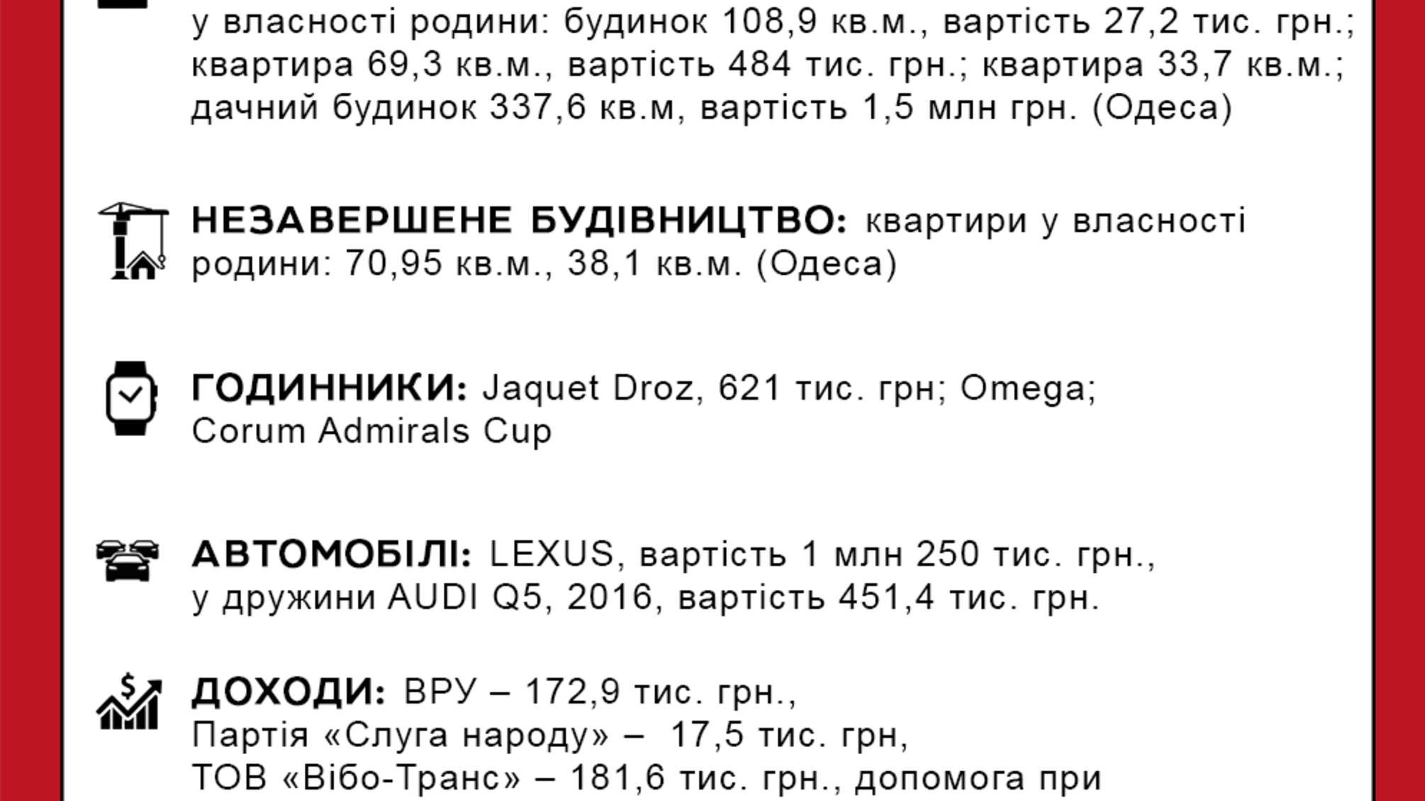 Гайду Александр Васильевич