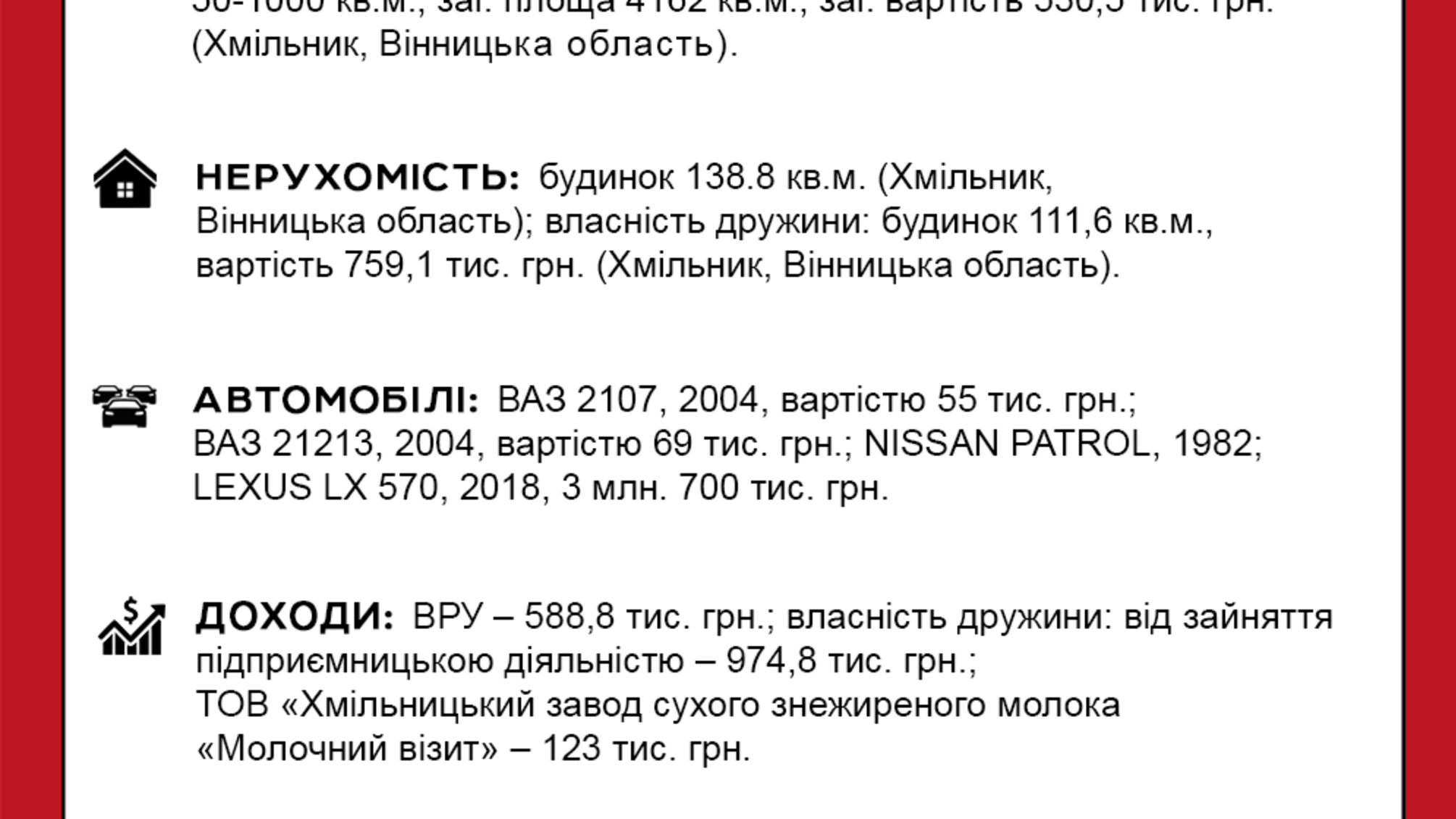 Юрчишин Петро Васильович