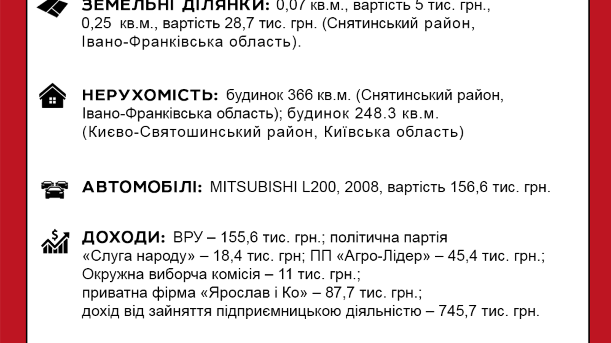 Тимофейчук Владимир Ярославович