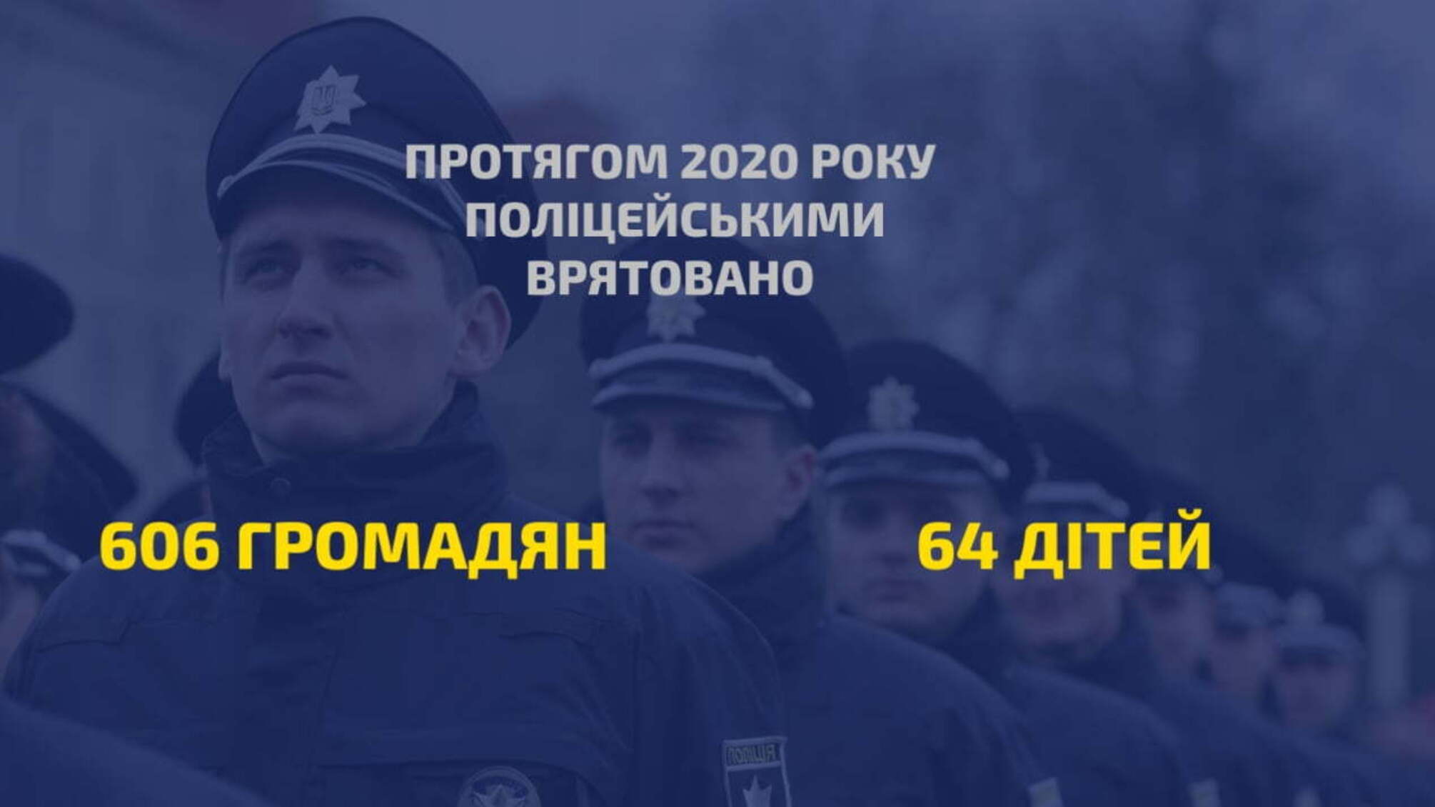 Ігор Клименко: «Наші досягнення – це не лише розкриті злочини та затримані злочинці. Найбільша перемога – врятовані життя»