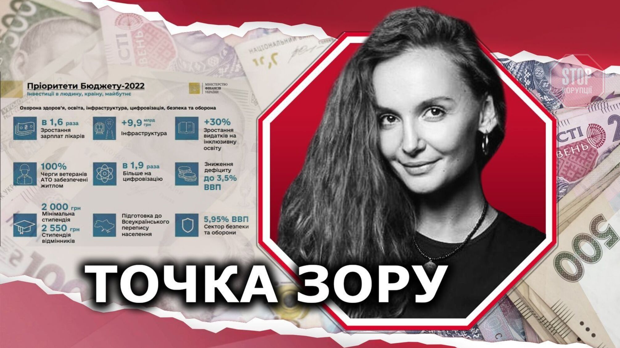 Інвестиція в людину, країну та майбутнє: яким буде бюджет на 2022 рік