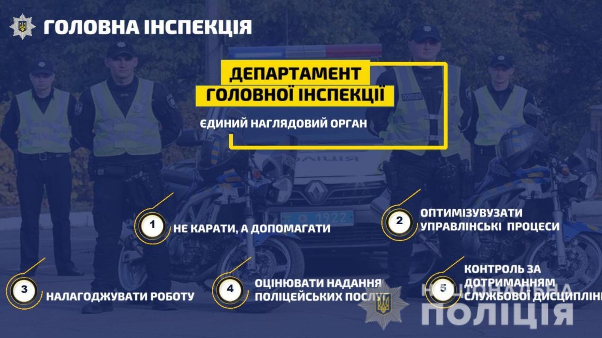 Головна інспекція Нацполіції не лише виявлятиме недоліки, а й допомагатиме в організації роботи – Ігор Клименко