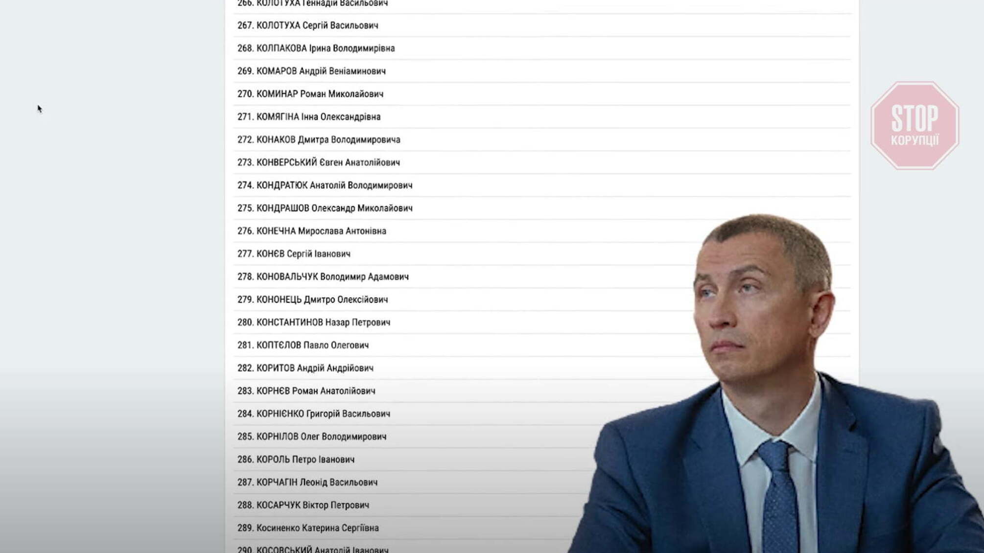 Вместо люстрации – декрет: одиозный чиновник времен Януковича Андес до сих пор работает в ГНС
