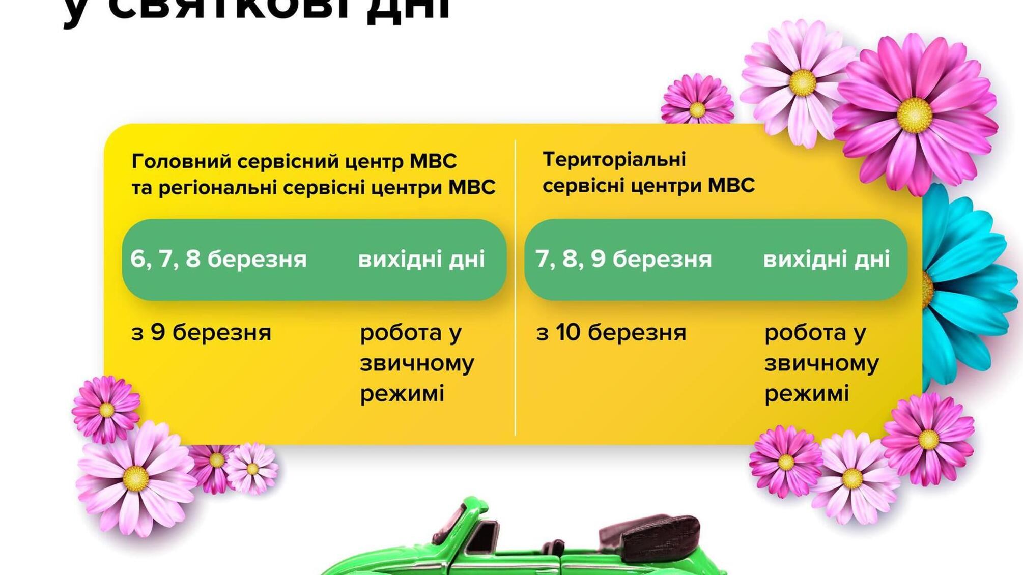 Графік роботи сервісних центрів МВС в  Одеській області у святкові дні березня