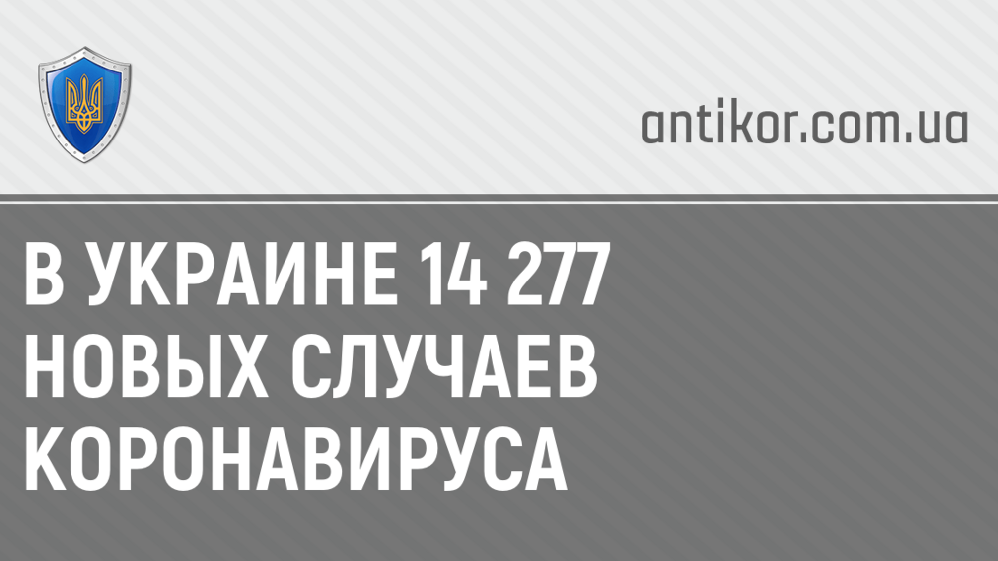 В Украине 14 277 новых случаев коронавируса