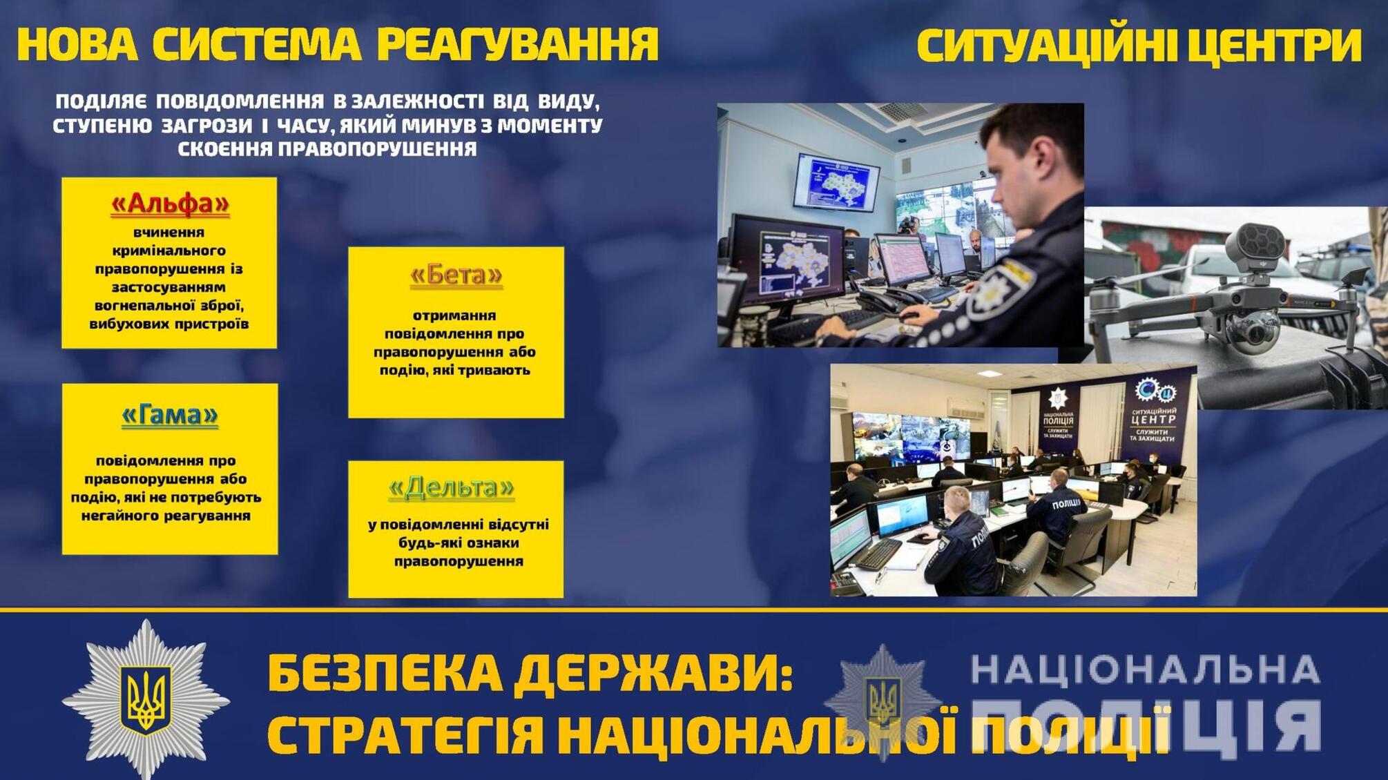 Умовою формування якісного безпекового середовища є покращення реагування на заяви громадян - Ігор Клименко