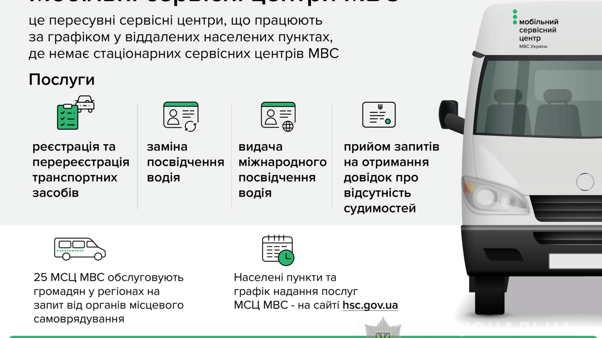 30 липня мобільний сервісний центр МВС надаватиме послуги в місті Южне
