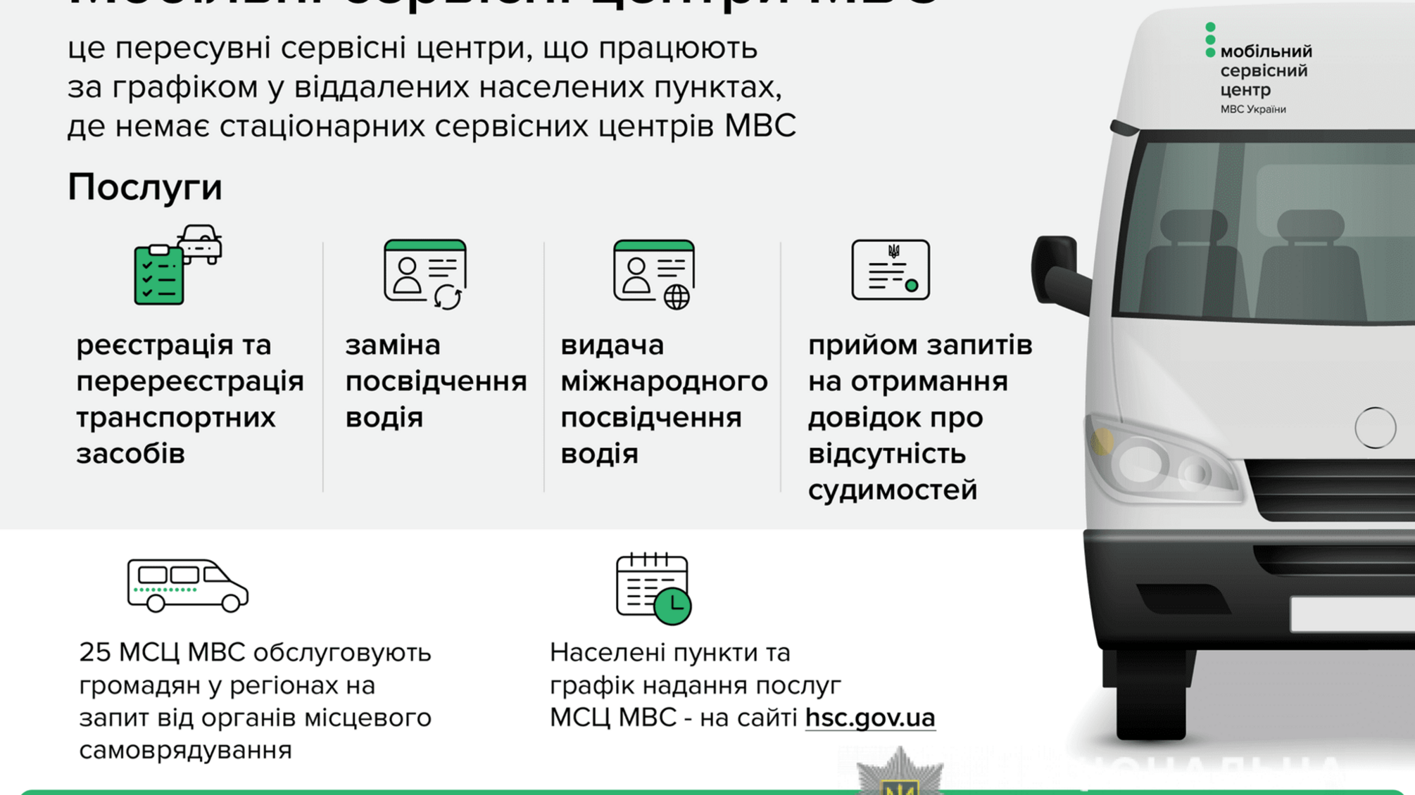 27 серпня мобільний сервісний центр МВС надаватиме послуги в Любашівці