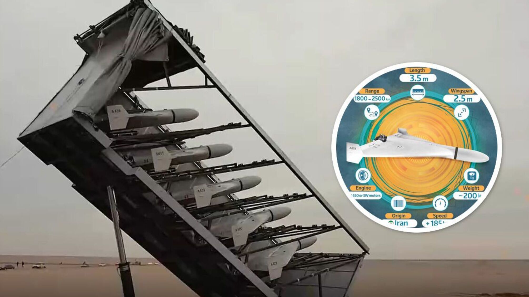 Дрони-камікадзе Shahed-136