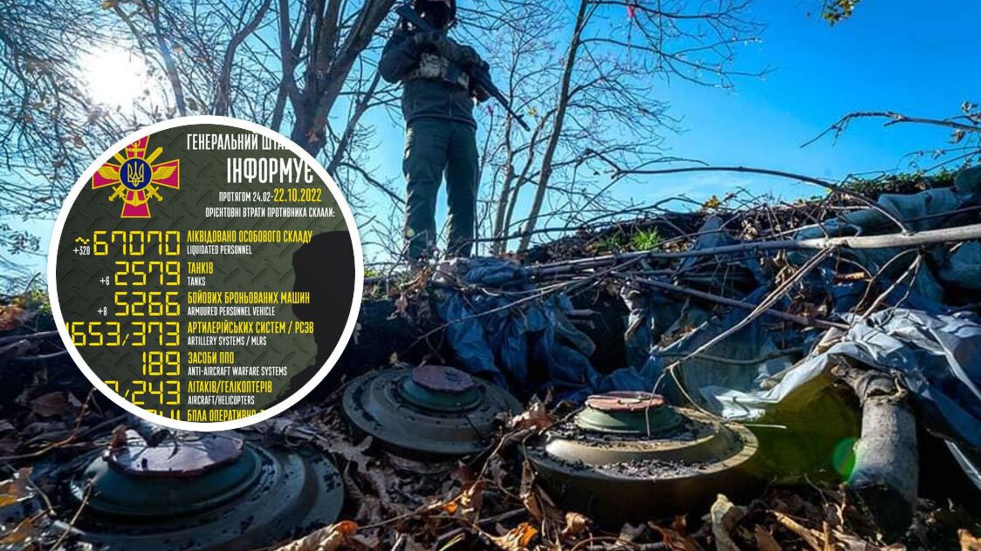 втрати армії рф