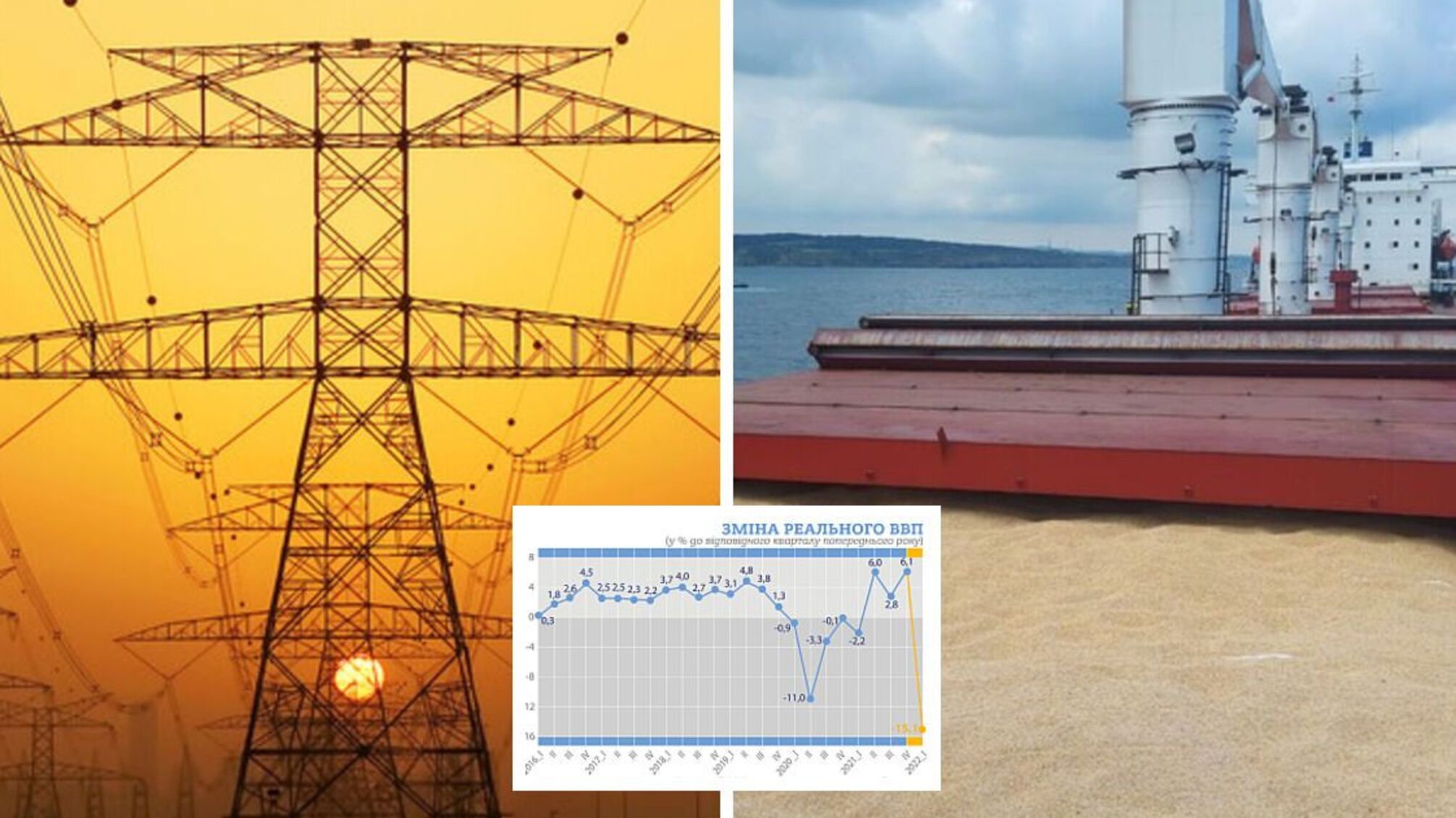 Как блекаут и освобождение Херсона повлияли на украинскую экономику и финансовый сектор