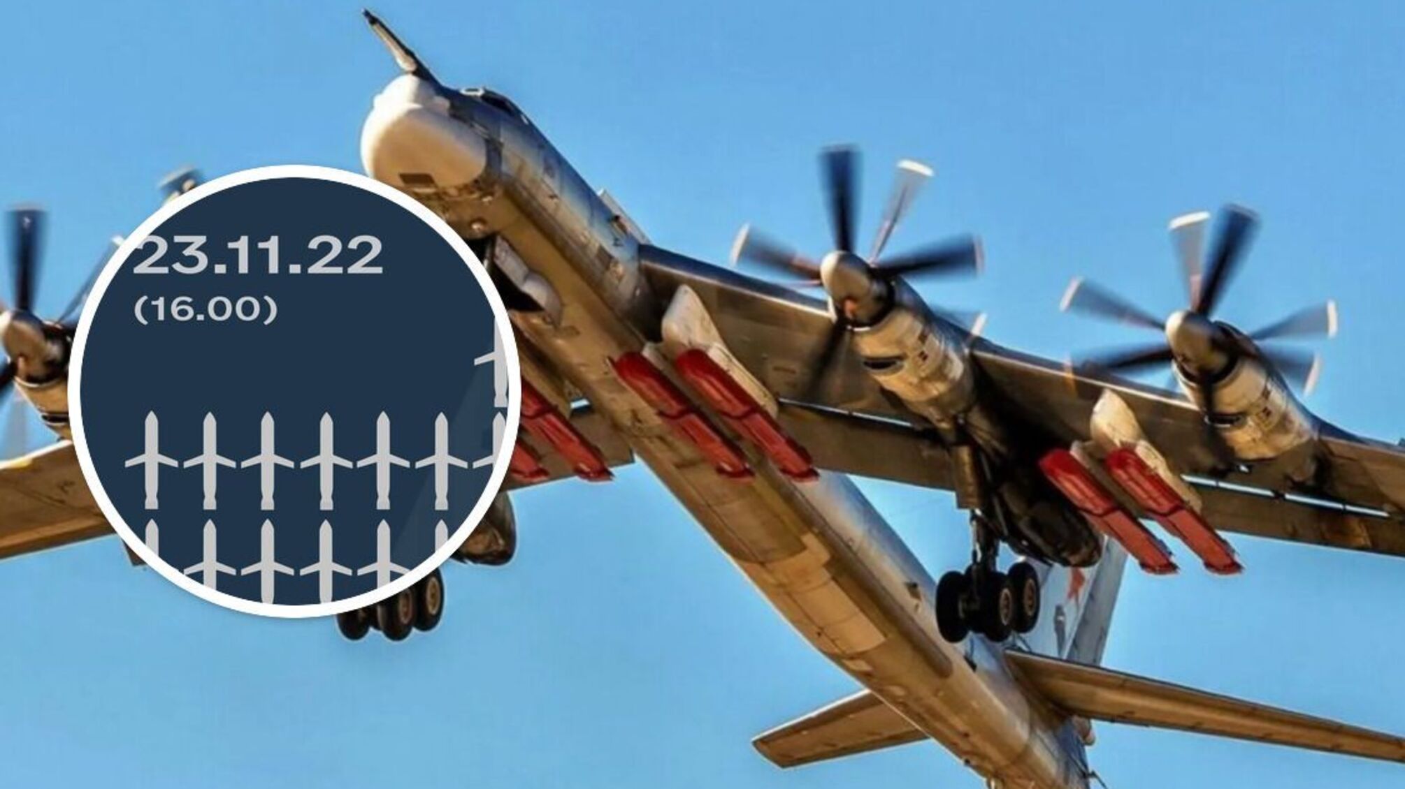 крылатые ракеты армии рф