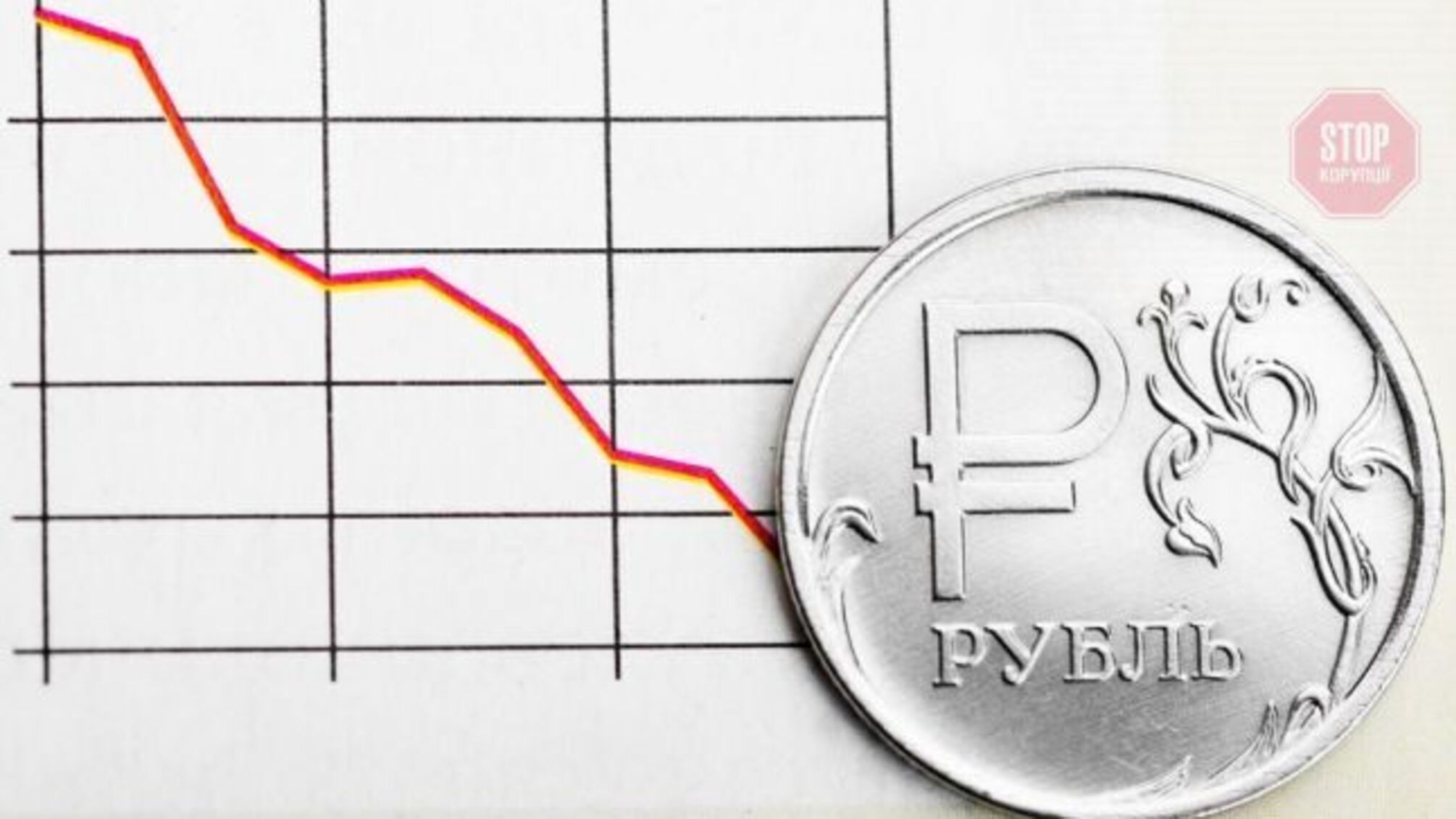 Курс рубля до долара за день обвалився на 20%: тепер долар по 150