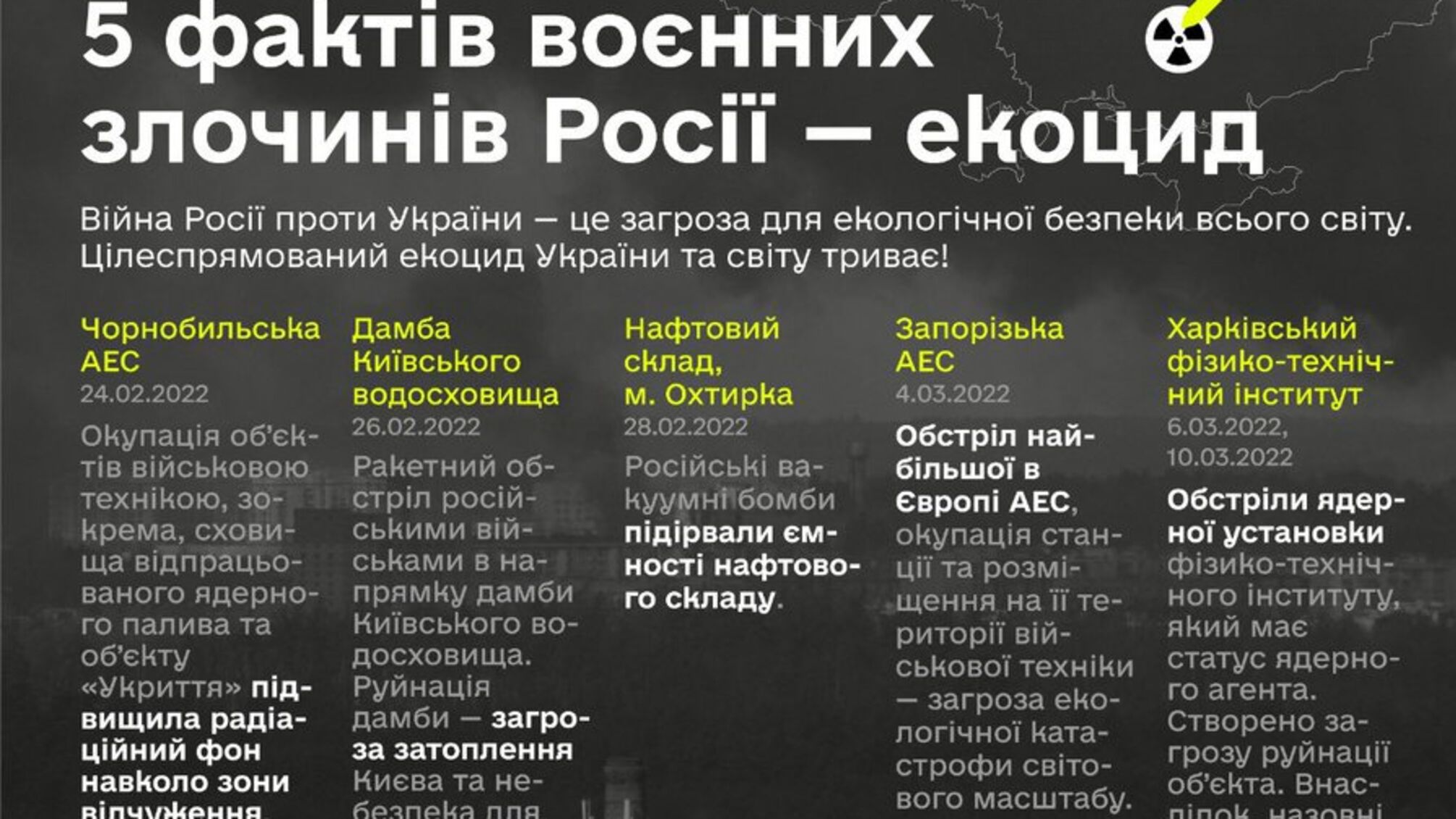 5 фактов военных преступлений россии