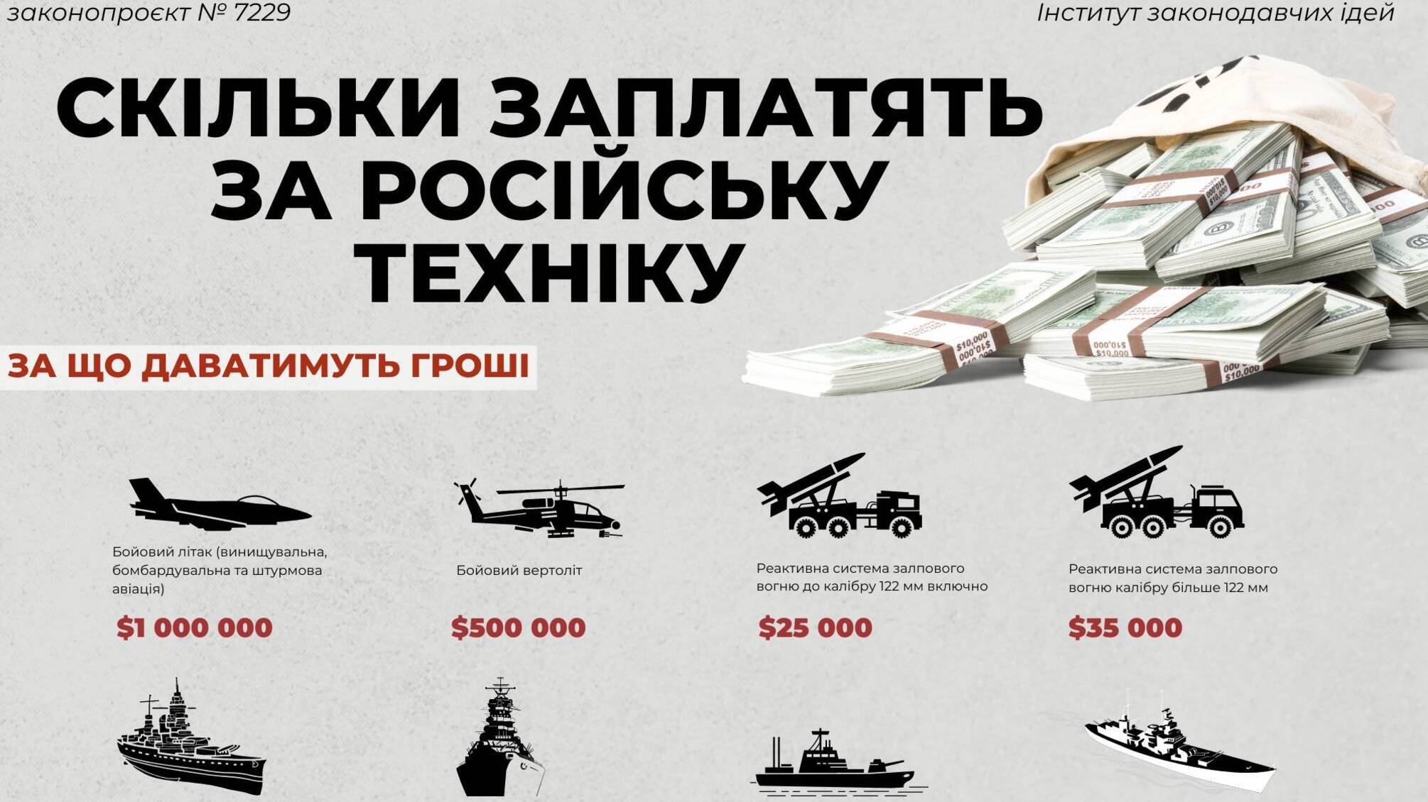 перечень техники и суммы, которые будут платить