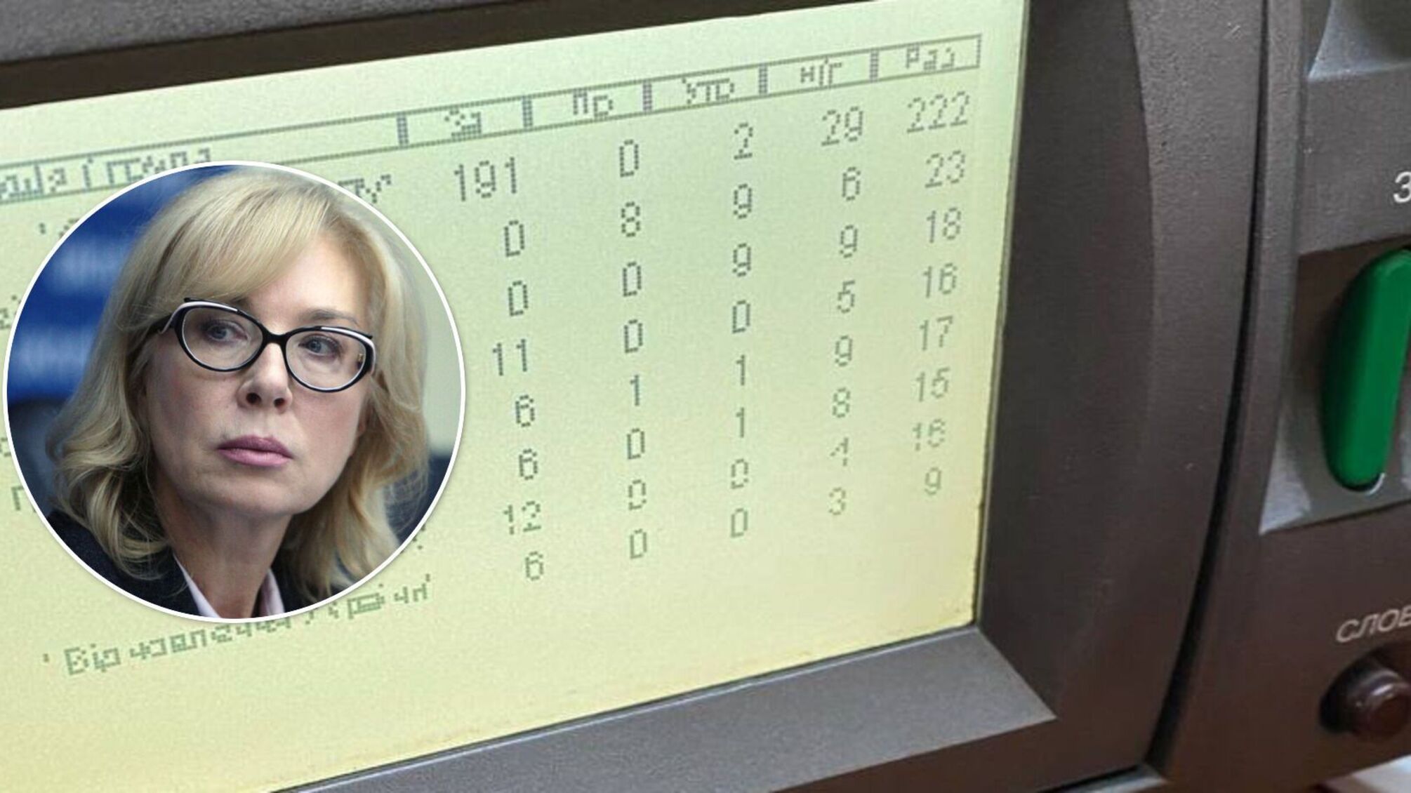 Людмила Денисова