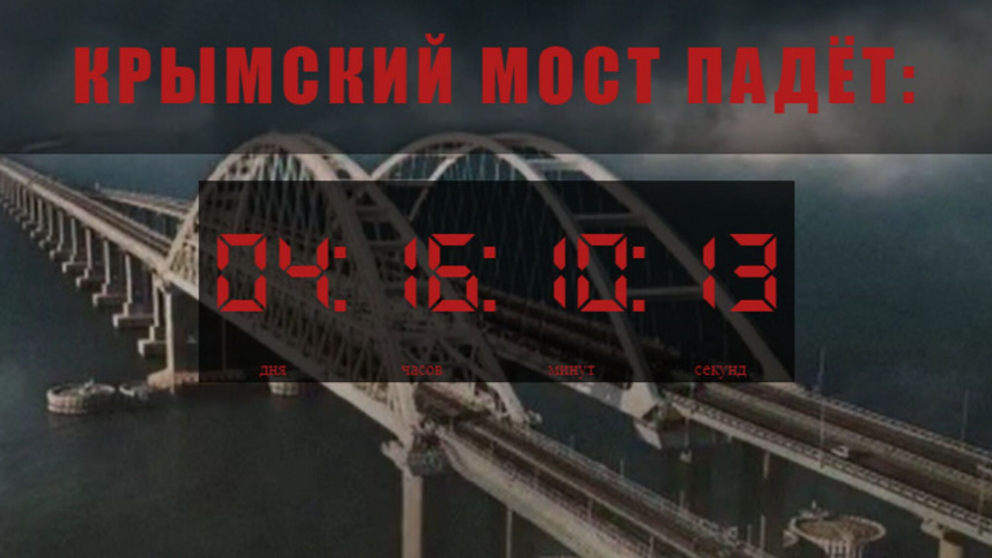 Кримський міст