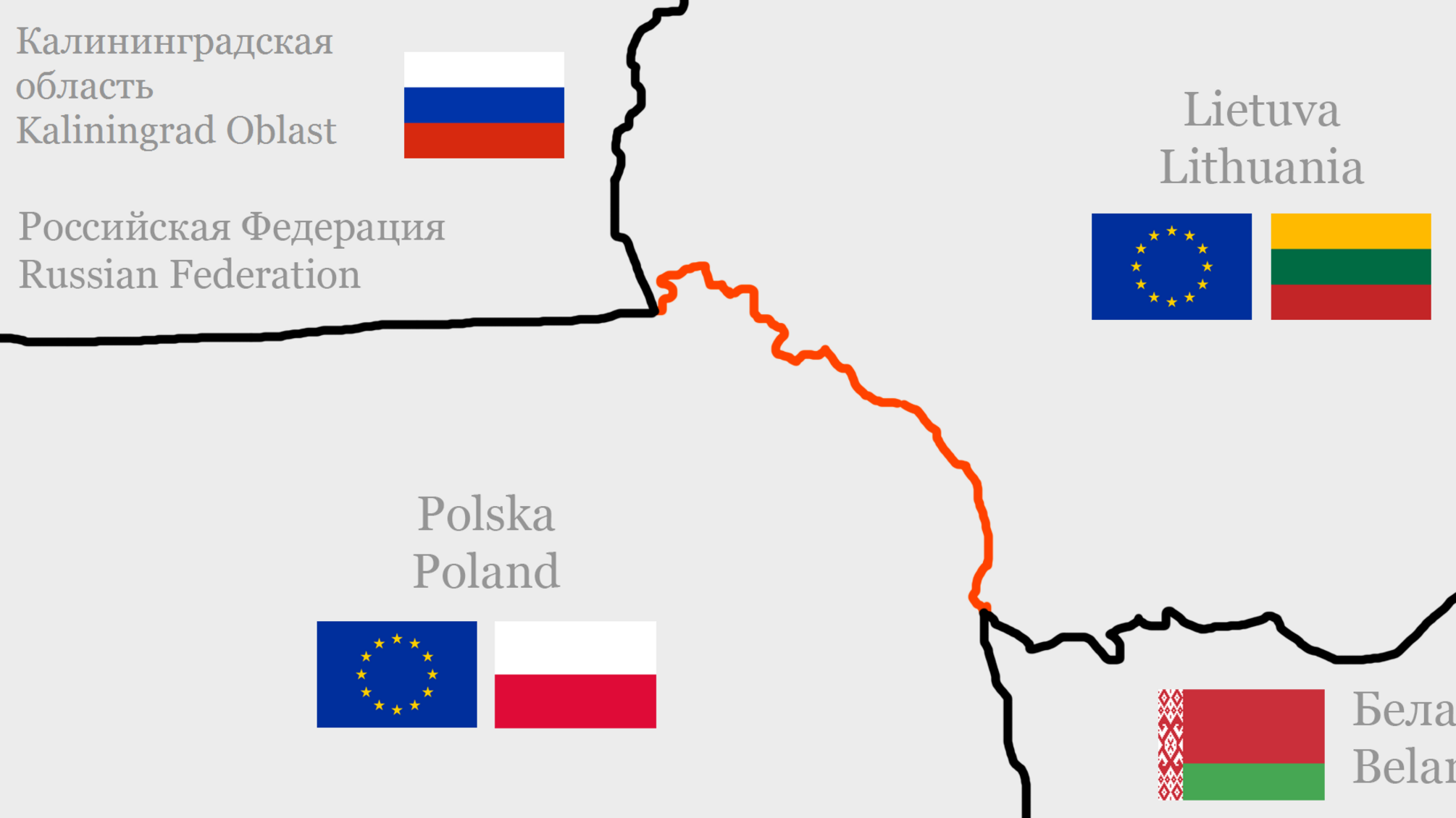 Сувалкский коридор