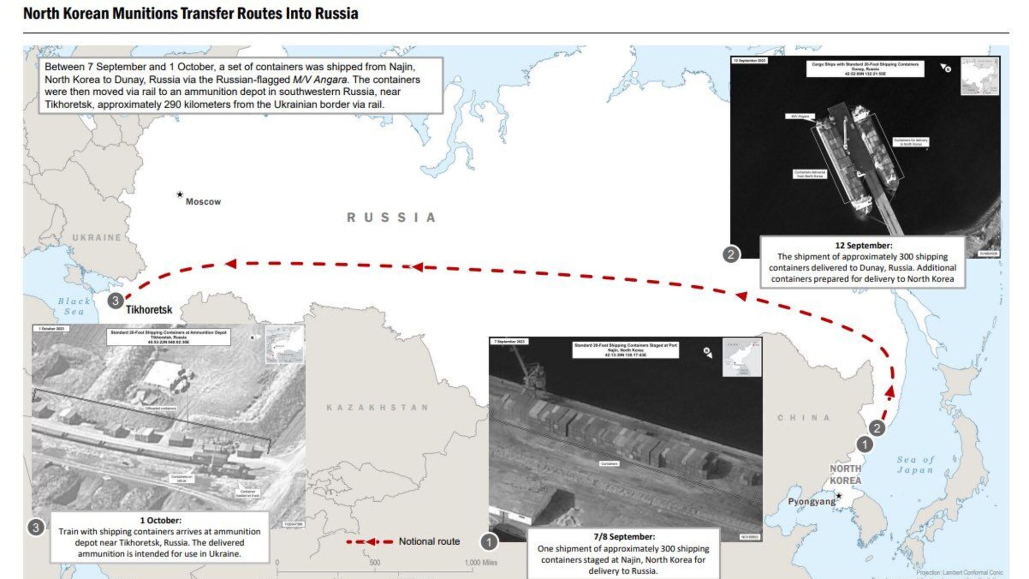 КНДР передала росії 1000 контейнерів з військовим обладнанням